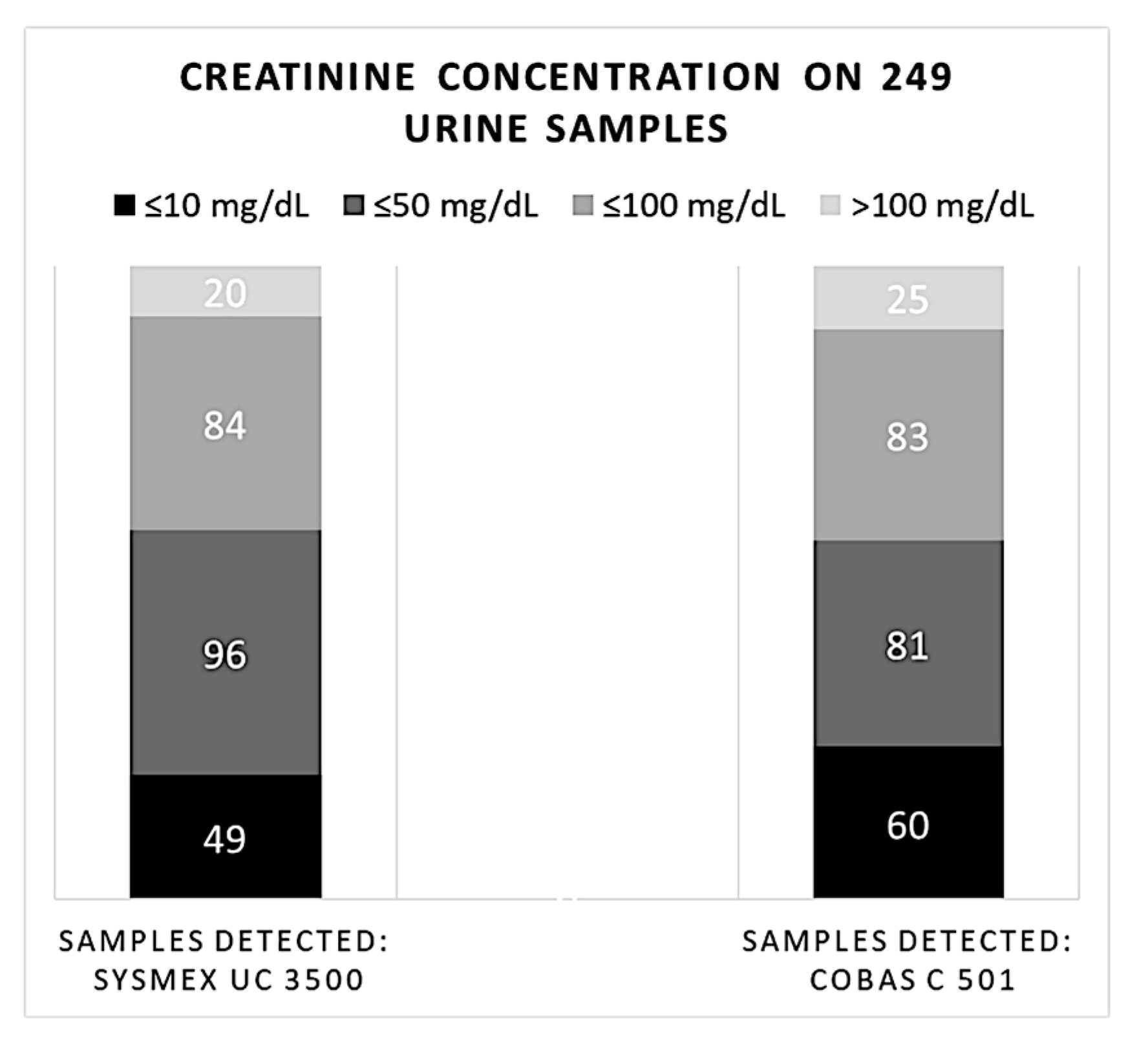 Biomedicines 11 01174 g005 Biomedicines 11 01174 g005