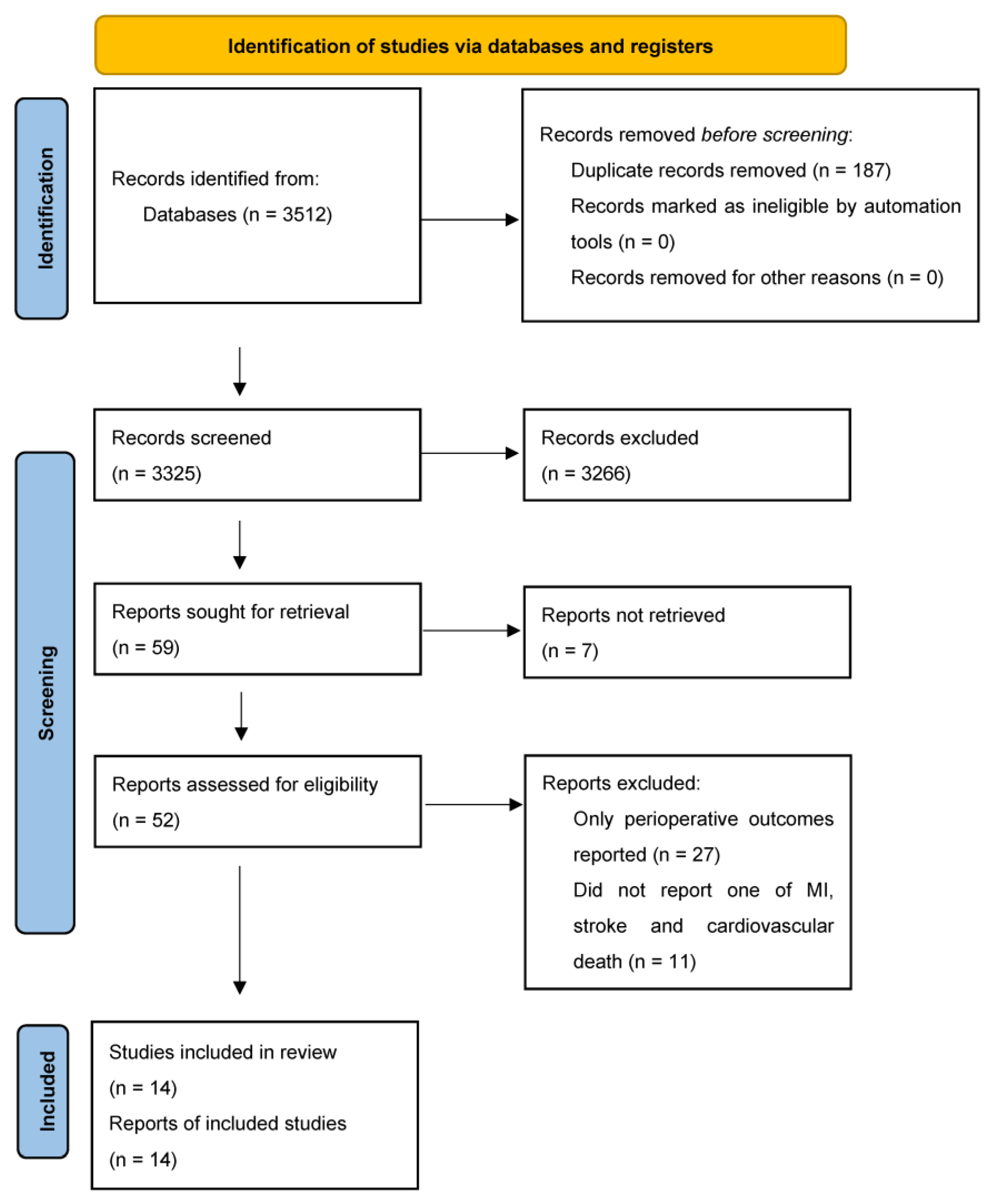 Biomedicines 11 01178 g001 Biomedicines 11 01178 g001