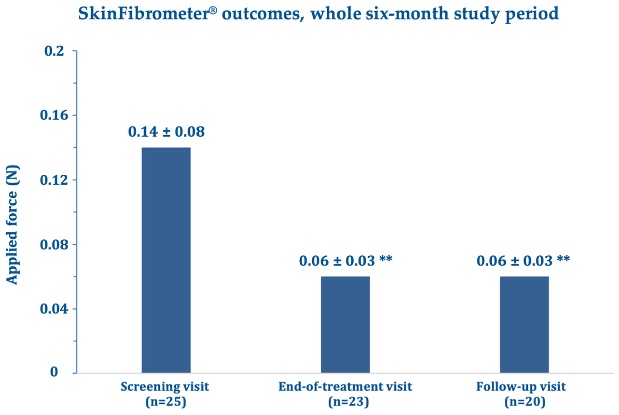 Biomedicines 11 01190 g004 Biomedicines 11 01190 g004