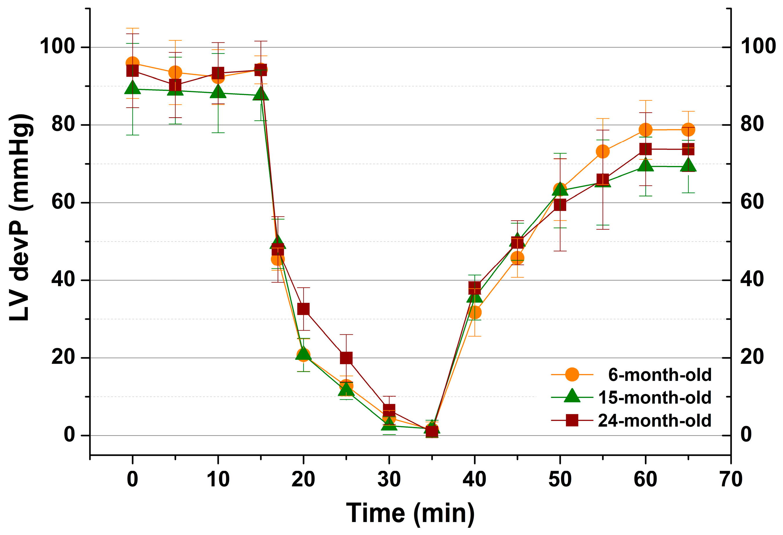 Biomedicines 11 01193 g003 Biomedicines 11 01193 g003