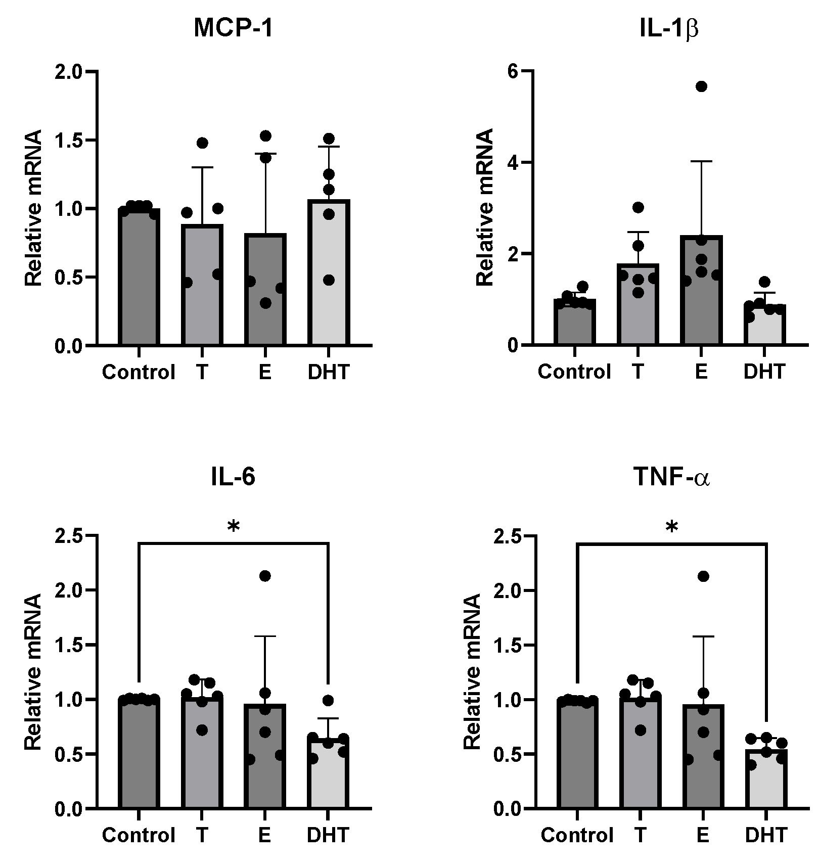 Biomedicines 11 01194 g002