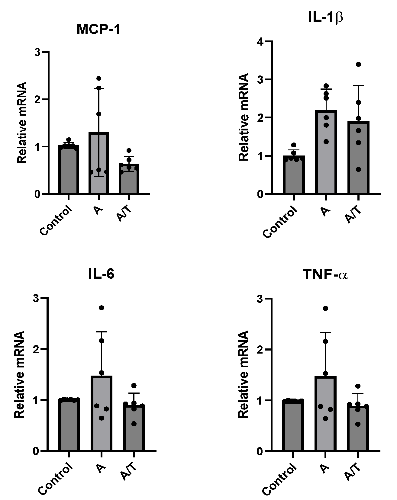 Biomedicines 11 01194 g004