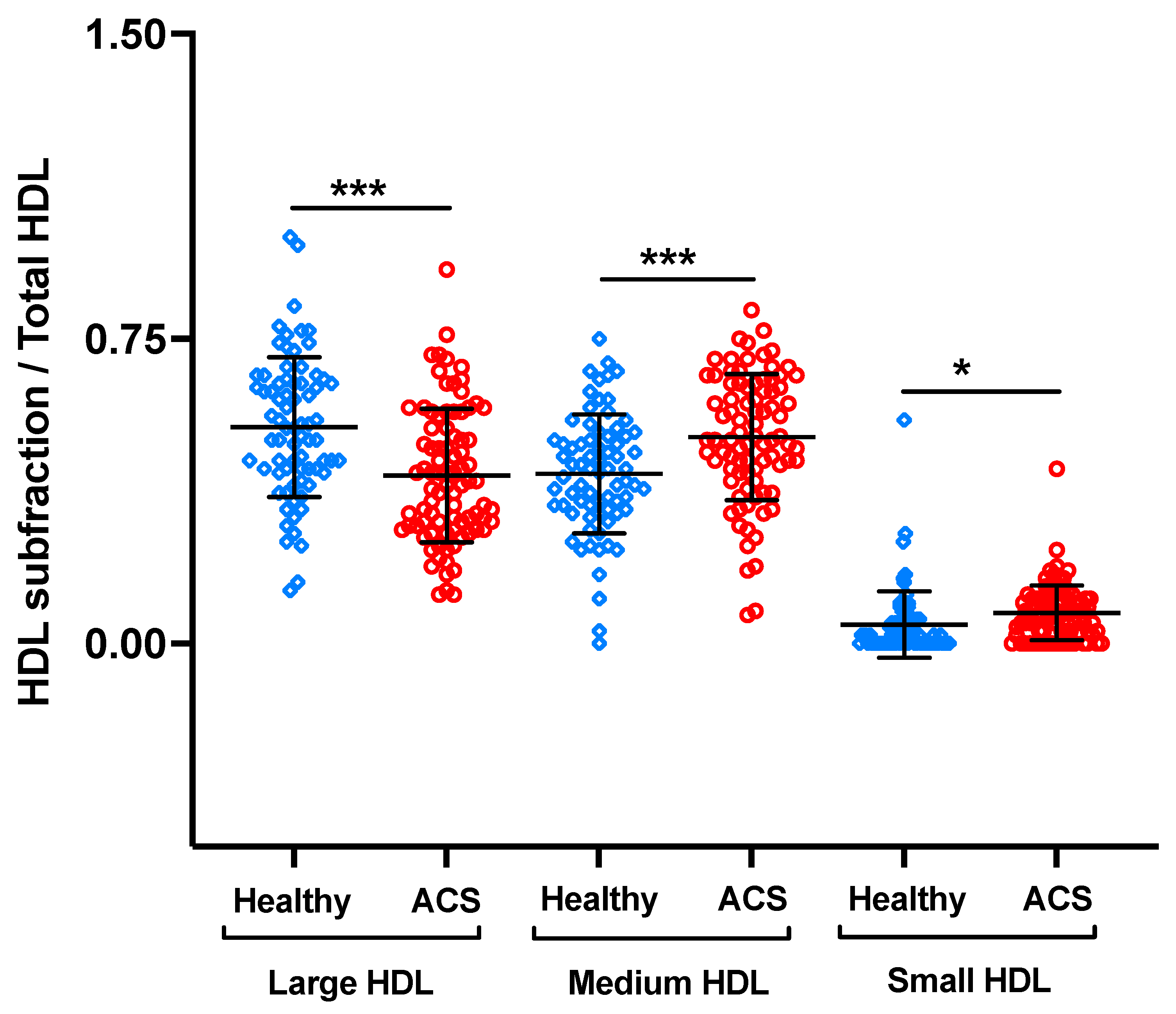 Biomedicines 11 01198 g005