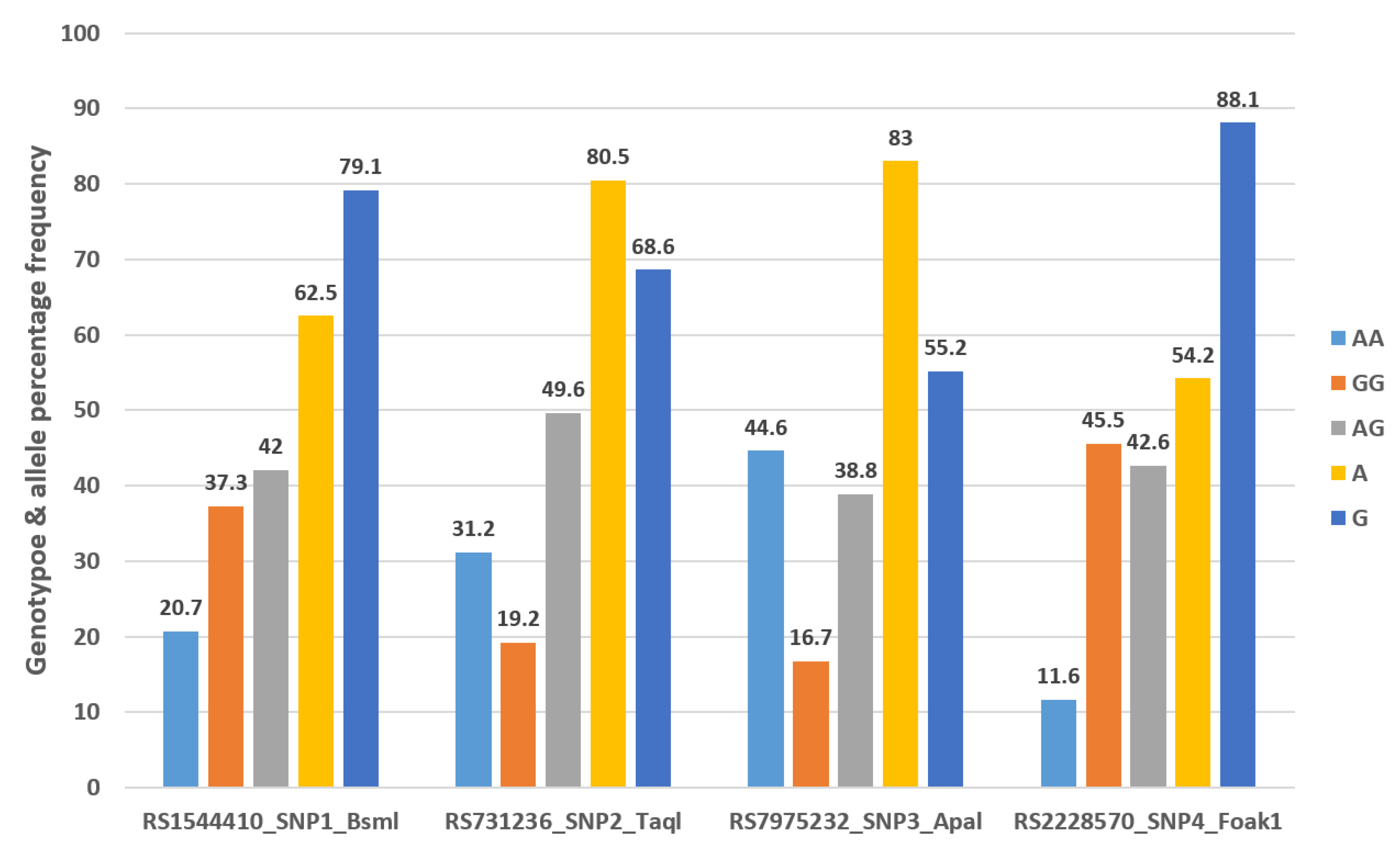 Biomedicines 11 01202 g001