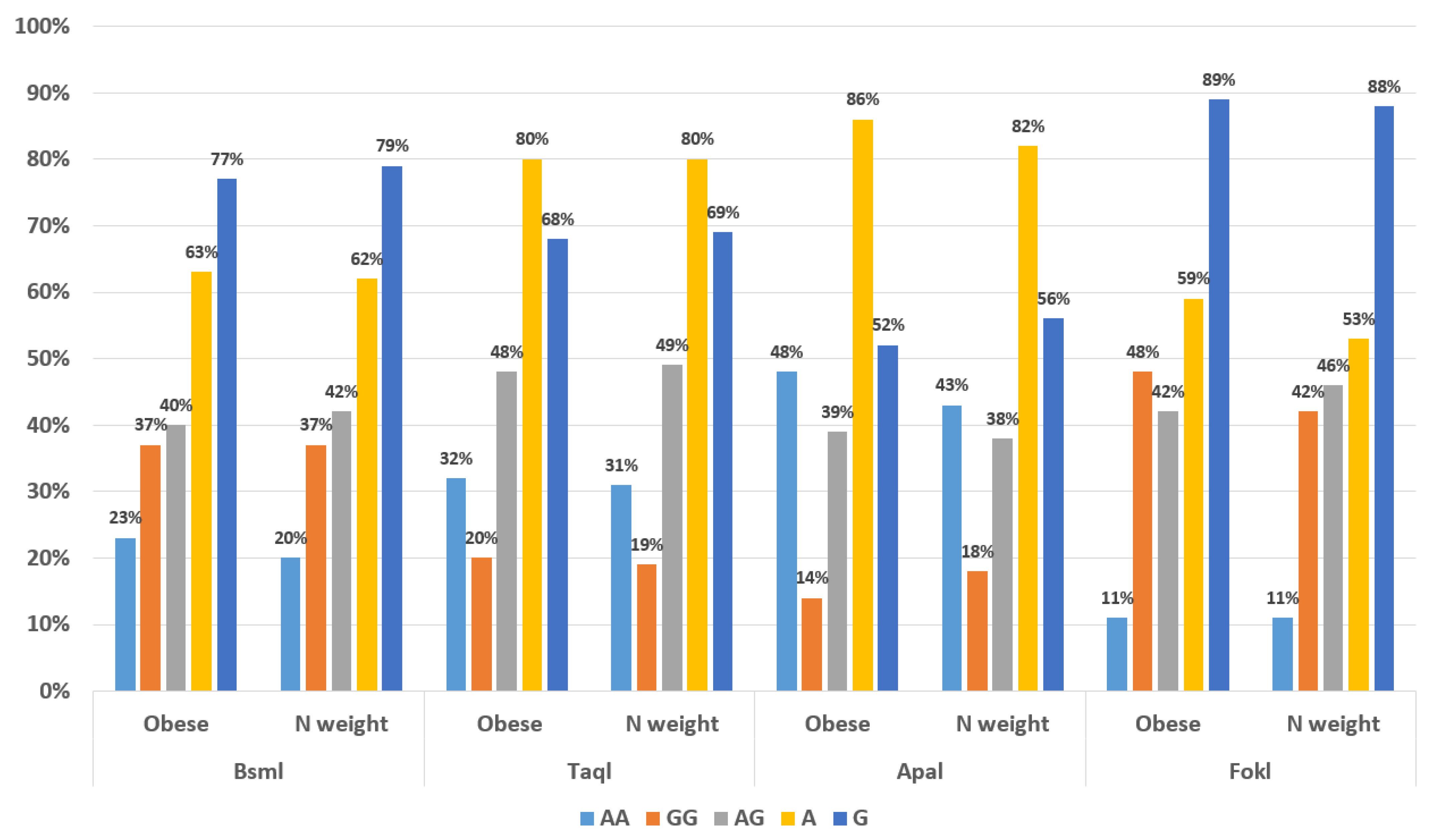 Biomedicines 11 01202 g004