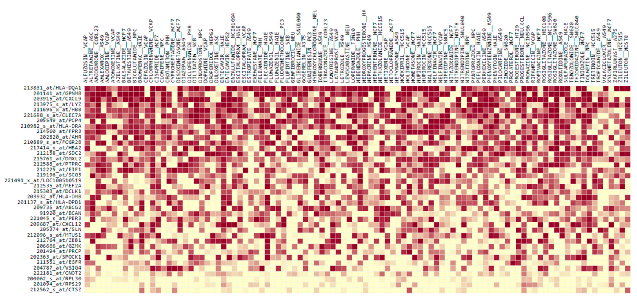Biomedicines 11 01219 g006 Biomedicines 11 01219 g006