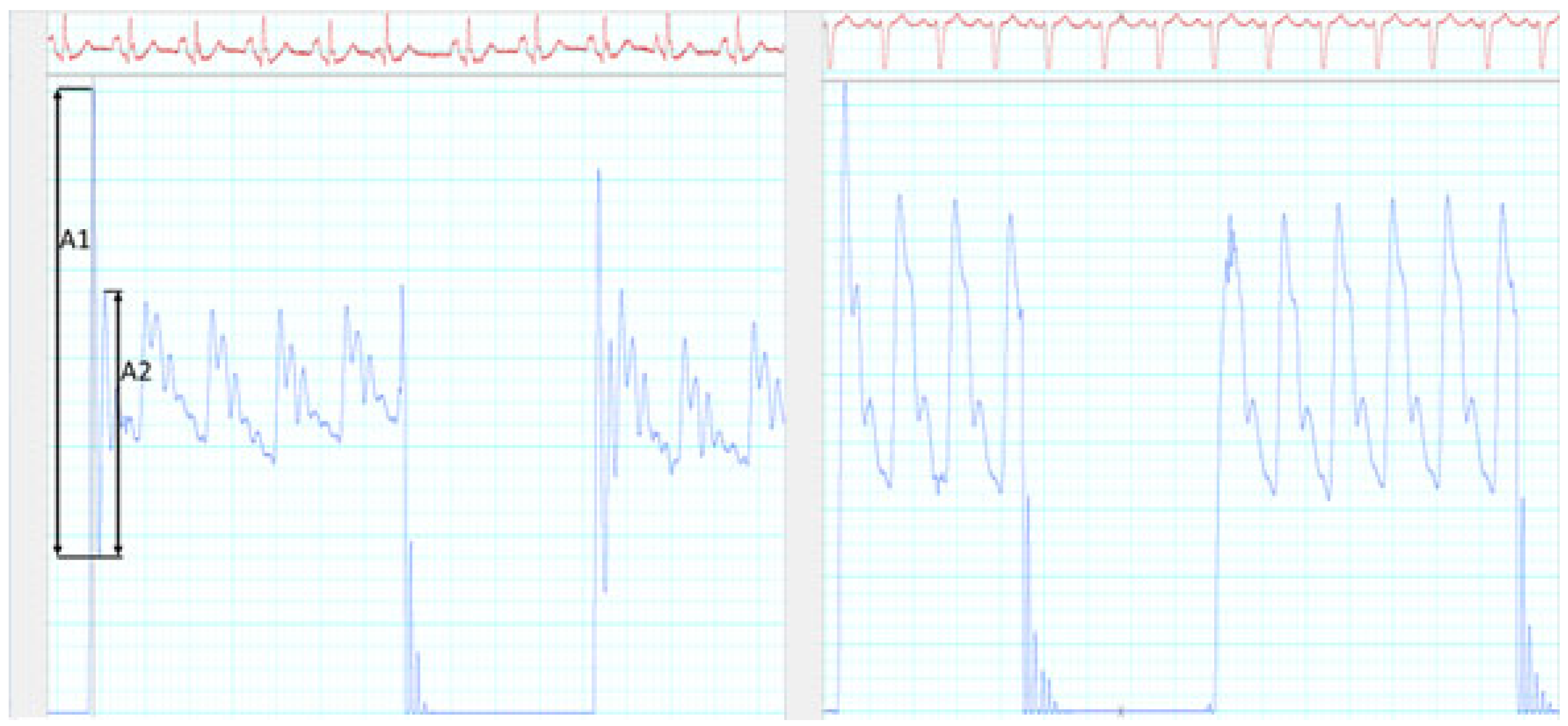 Biomedicines 11 01235 g002