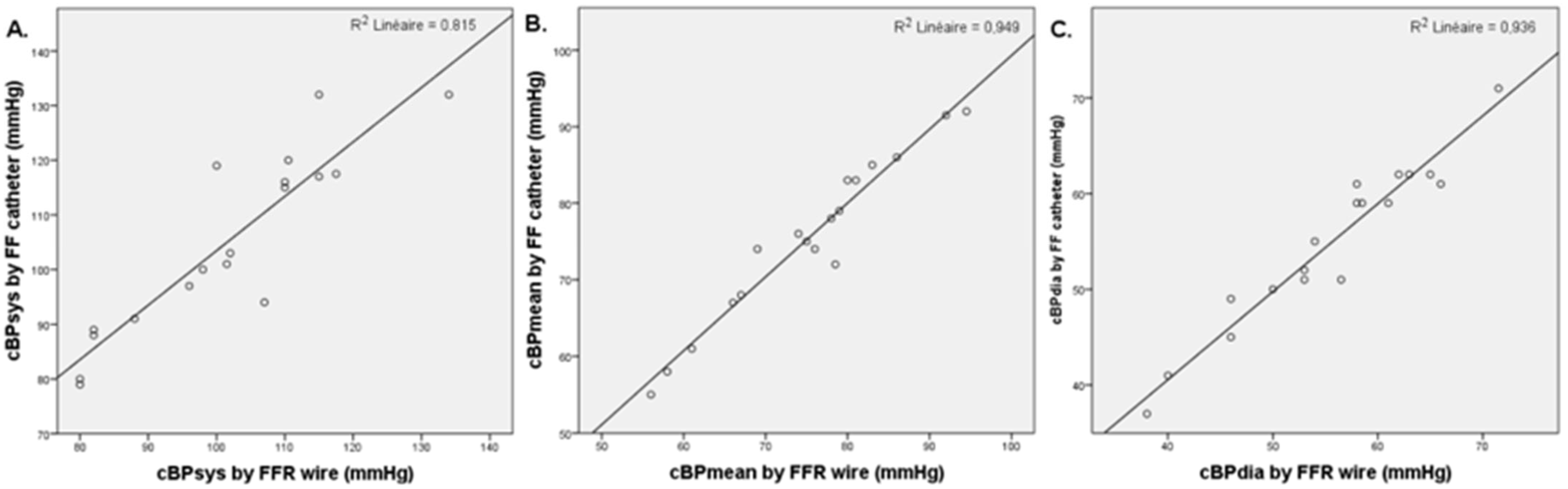 Biomedicines 11 01235 g007
