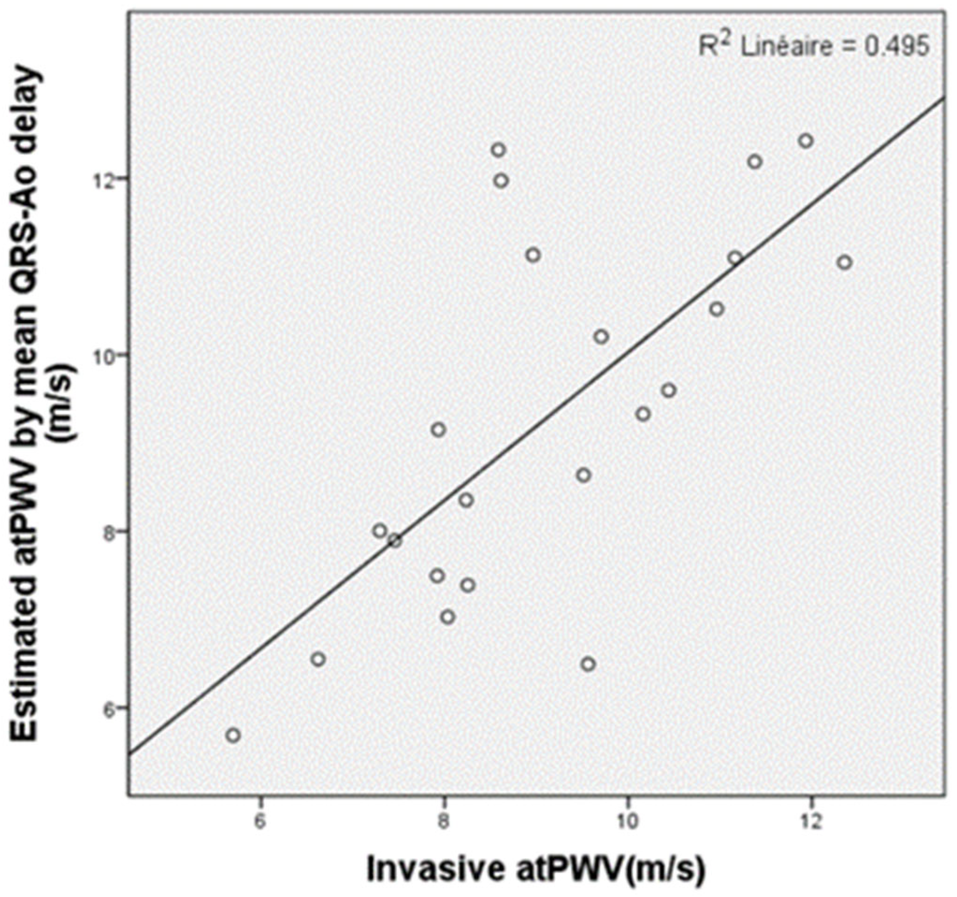 Biomedicines 11 01235 g009
