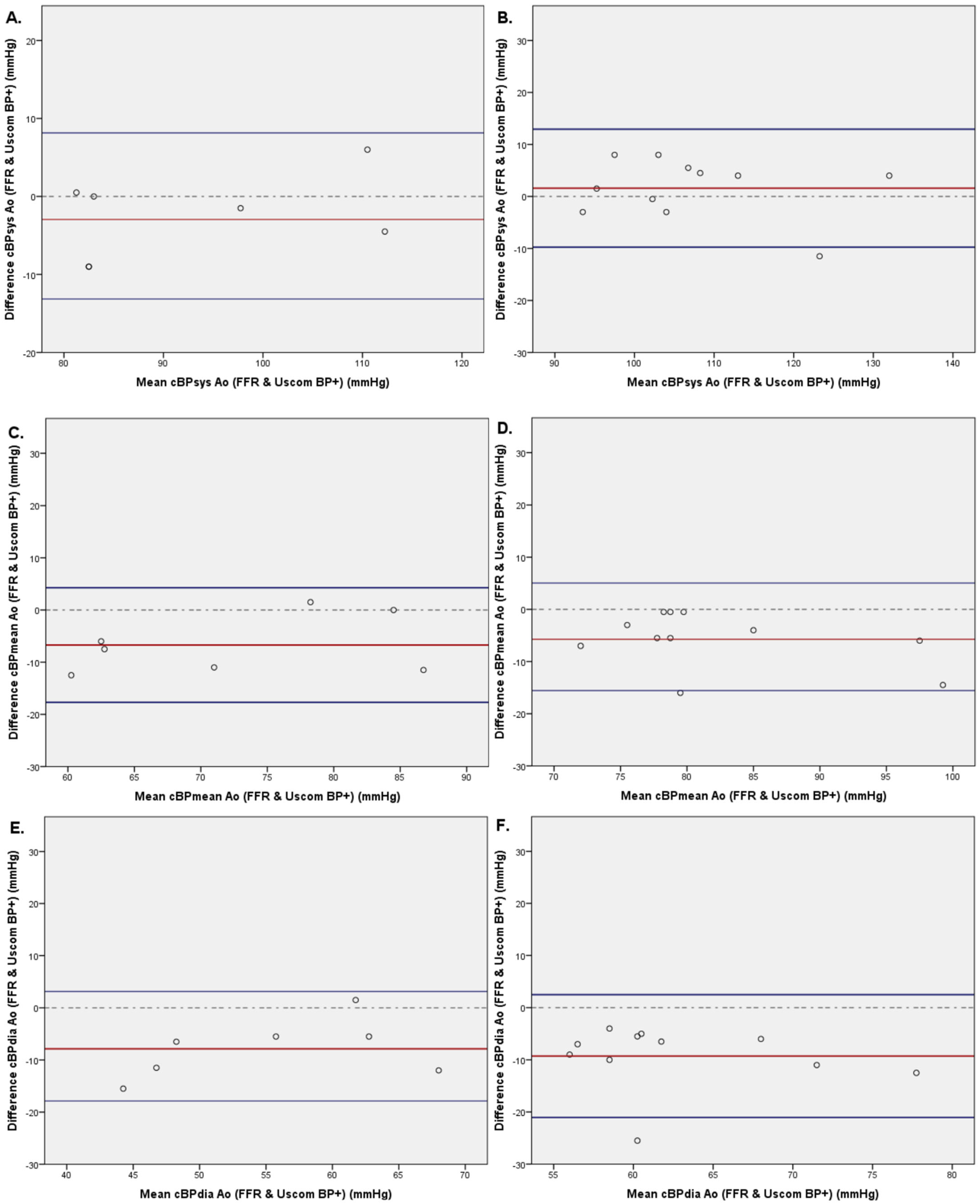 Biomedicines 11 01235 g012