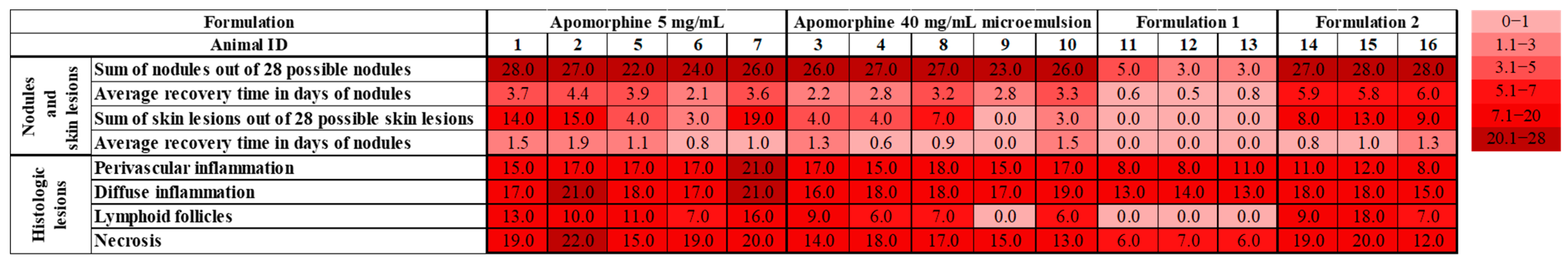 Biomedicines 11 01244 g015