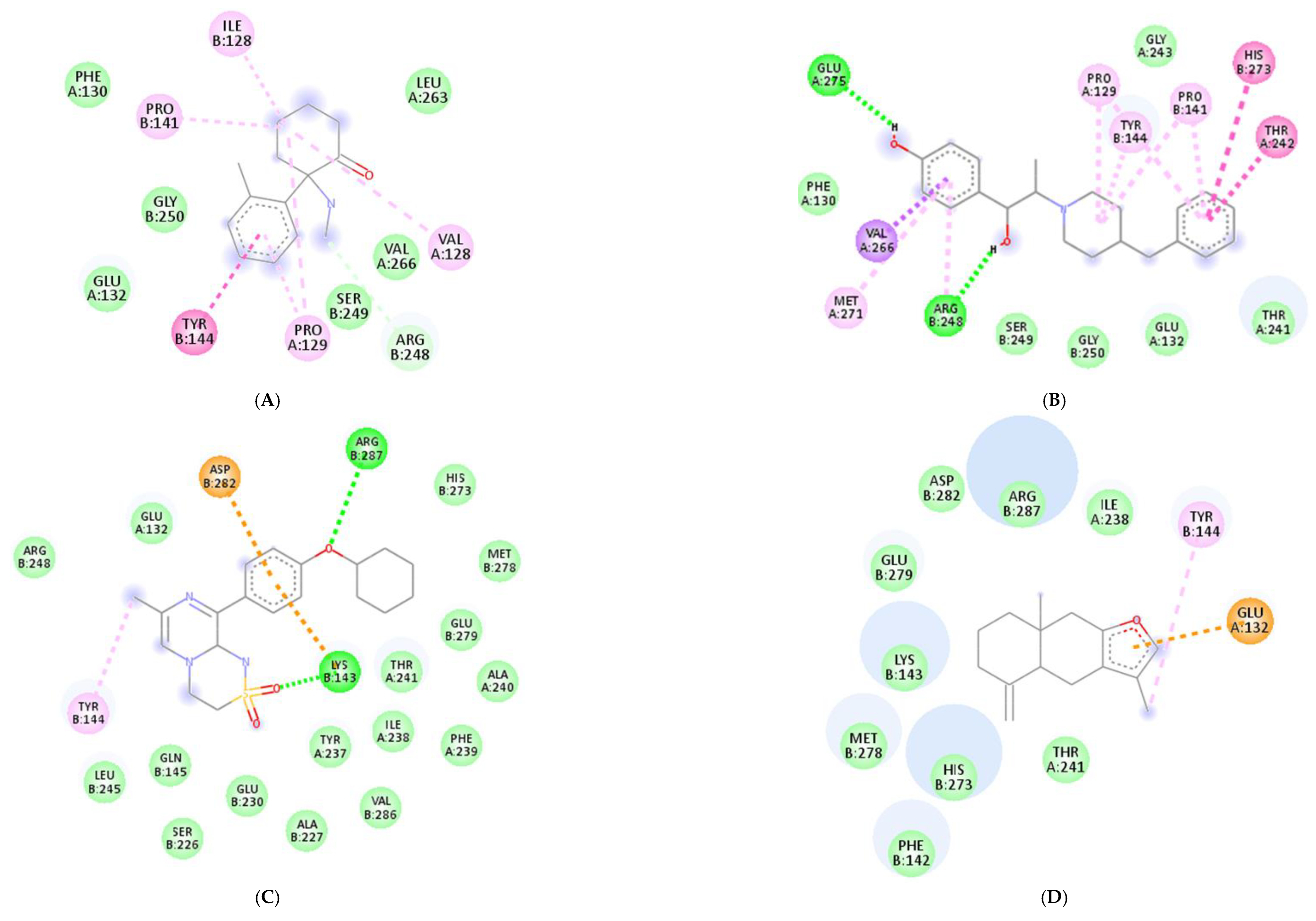 Biomedicines 11 01248 g008a