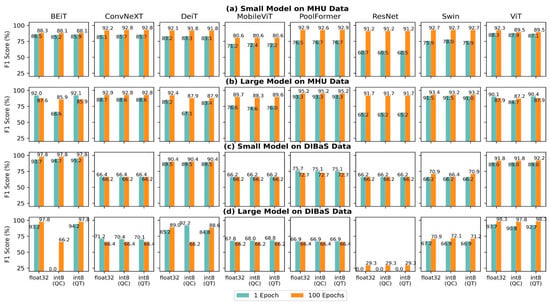 Biomedicines 11 01333 g0a1