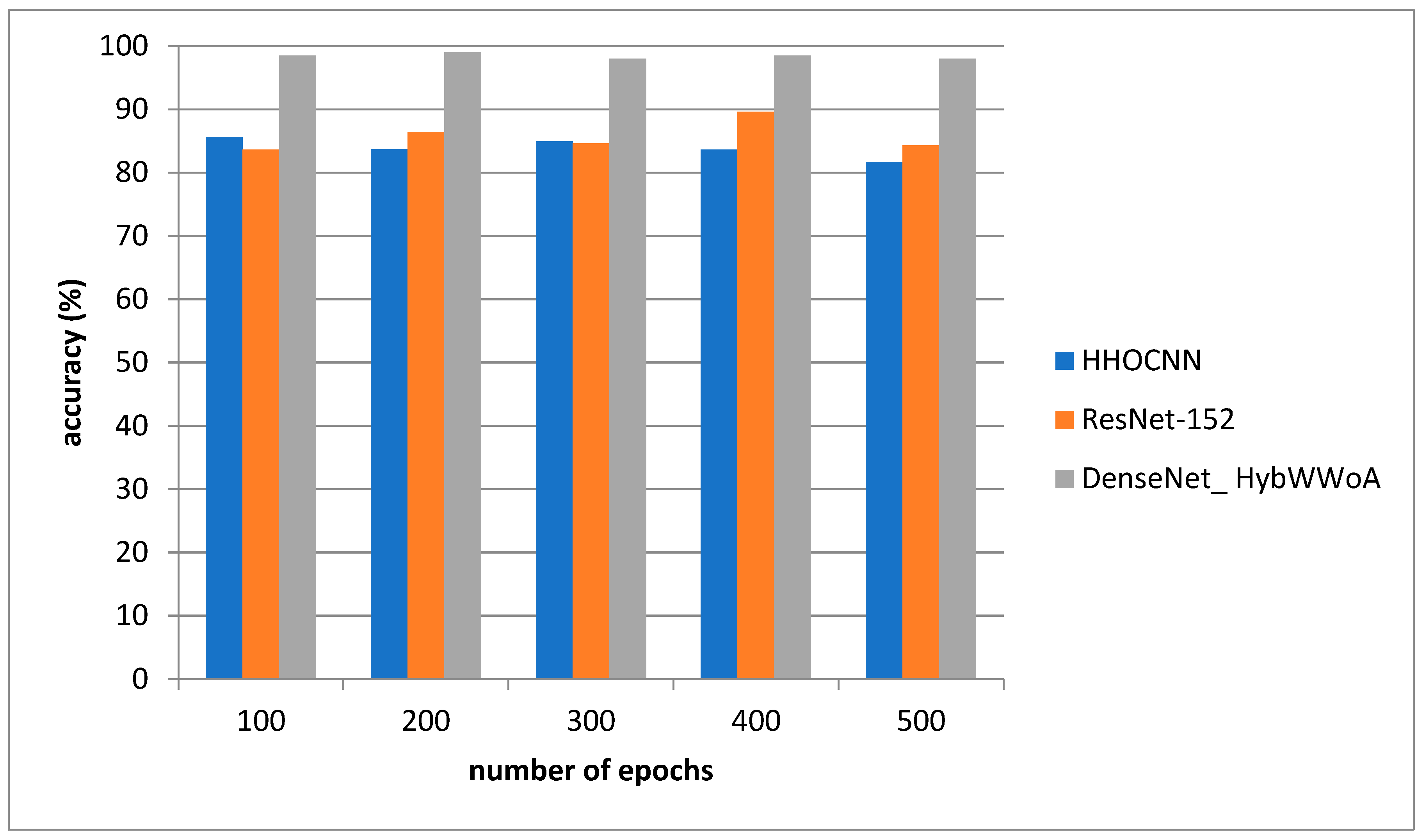Biomedicines 11 01354 g004
