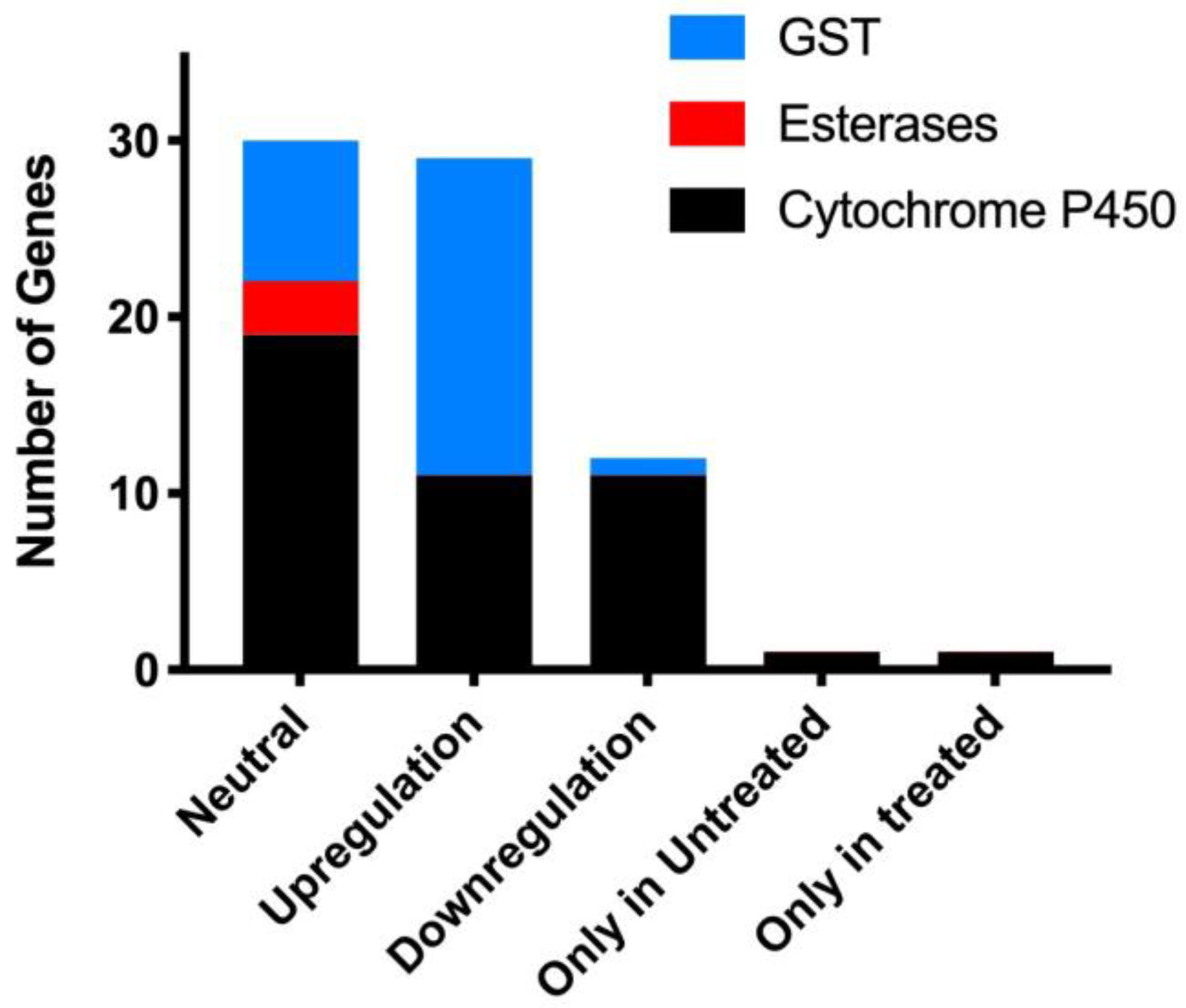 Biomedicines 11 01369 g005 Biomedicines 11 01369 g005