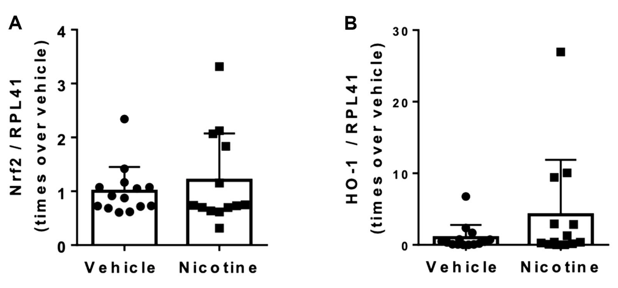Biomedicines 11 01417 g006