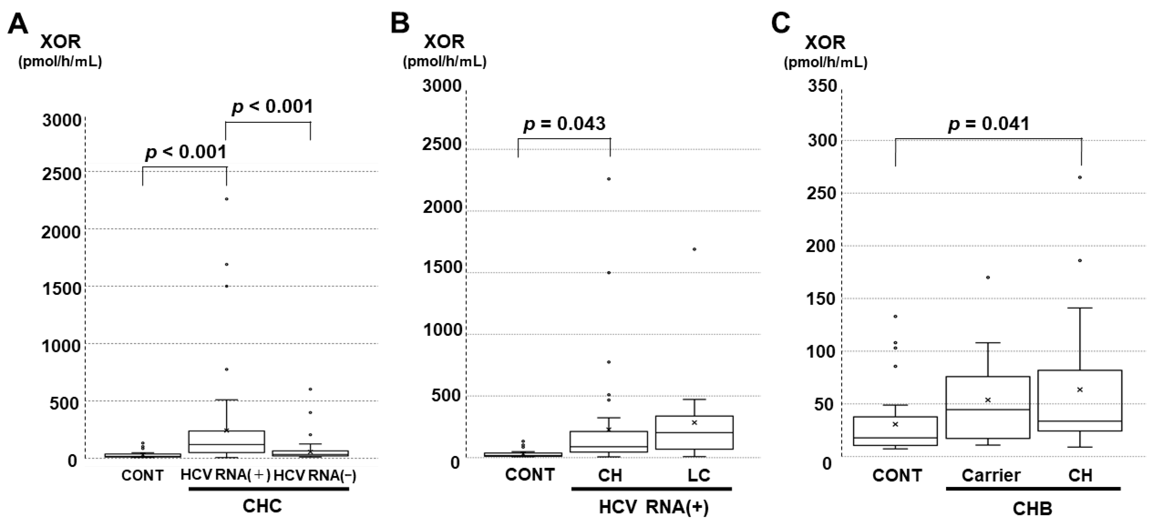 Biomedicines 11 01445 g001