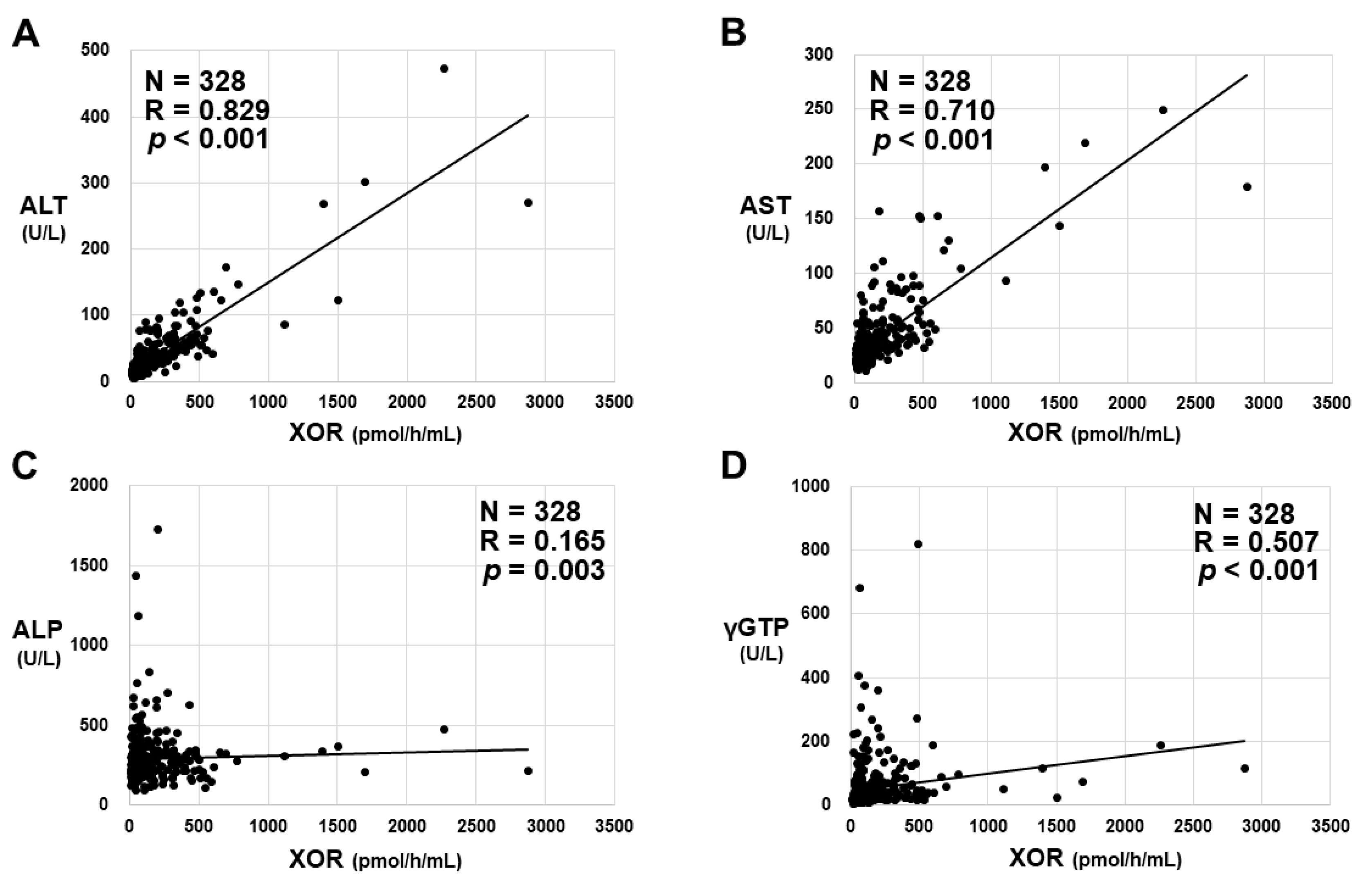Biomedicines 11 01445 g005