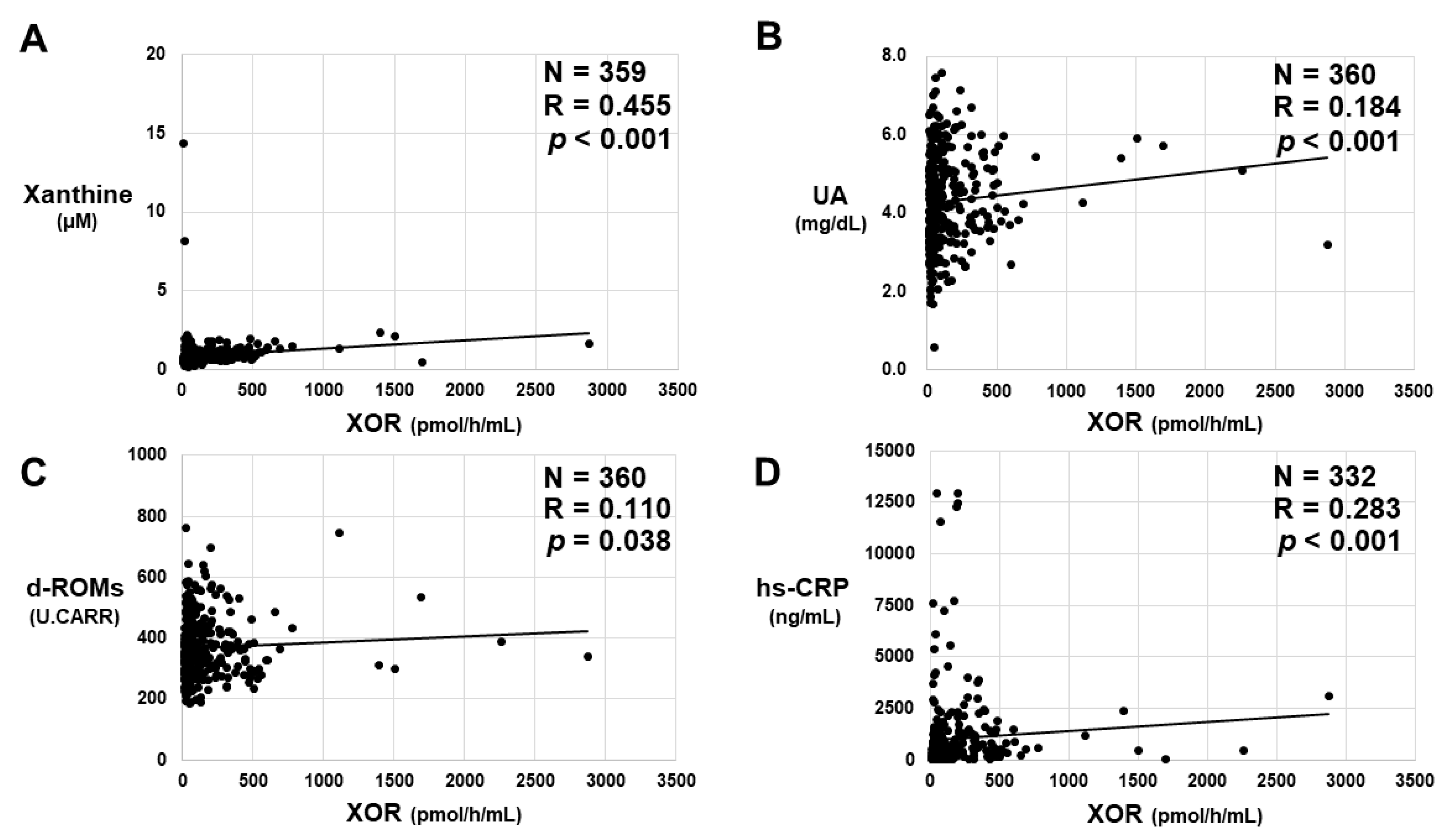 Biomedicines 11 01445 g006