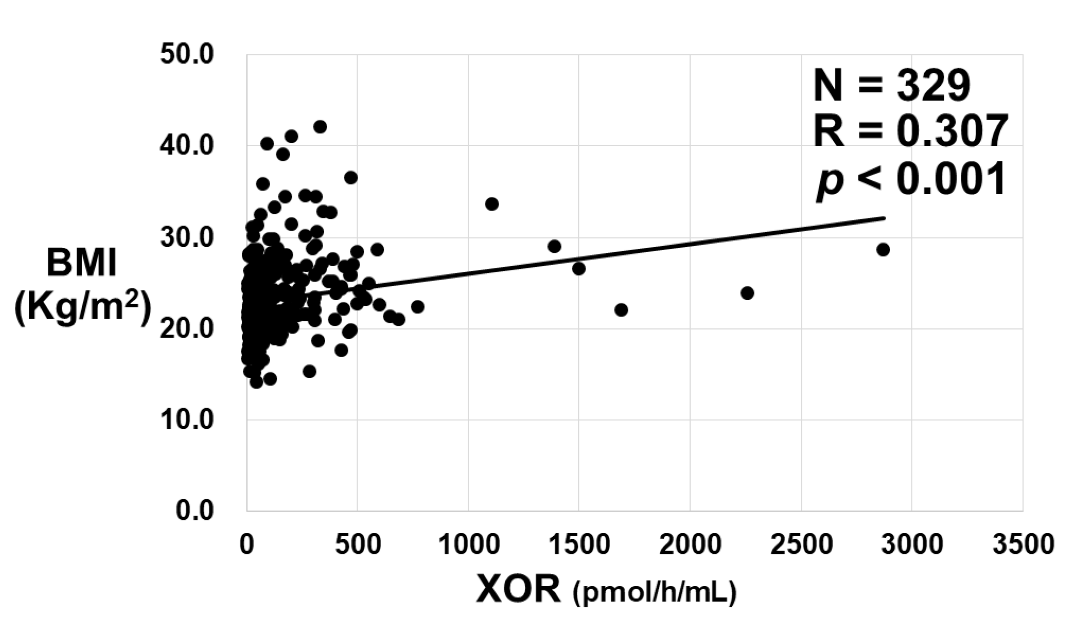 Biomedicines 11 01445 g007