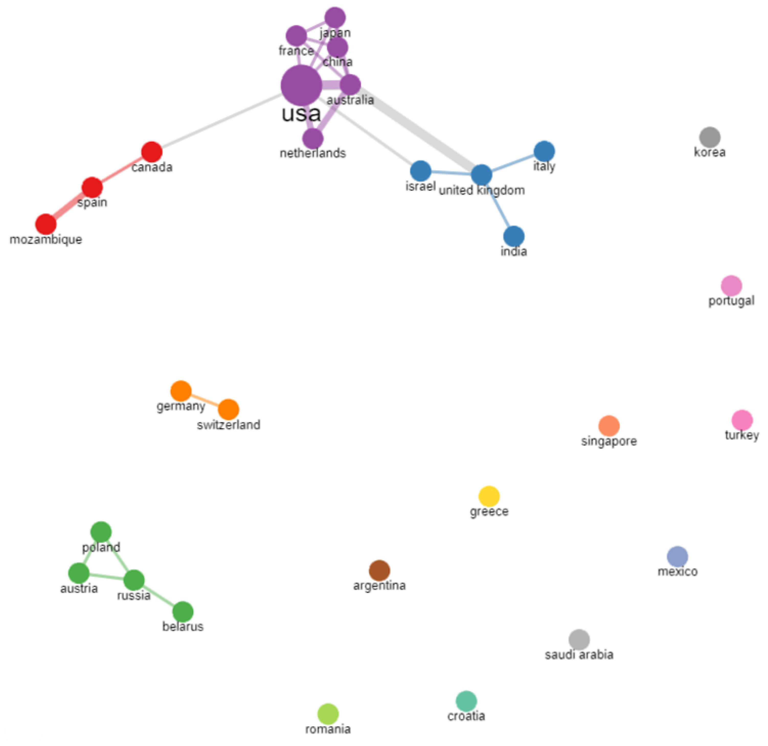 Biomedicines 11 01455 g002