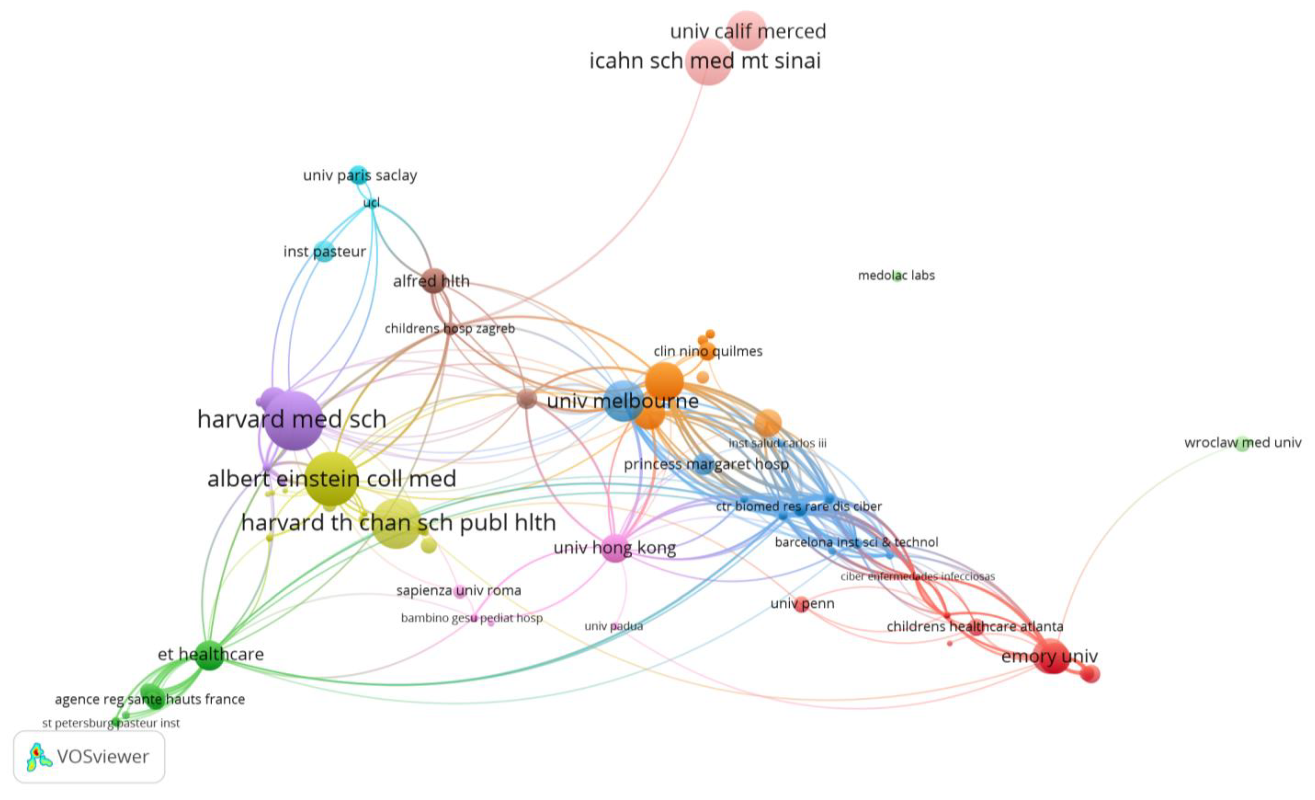 Biomedicines 11 01455 g003