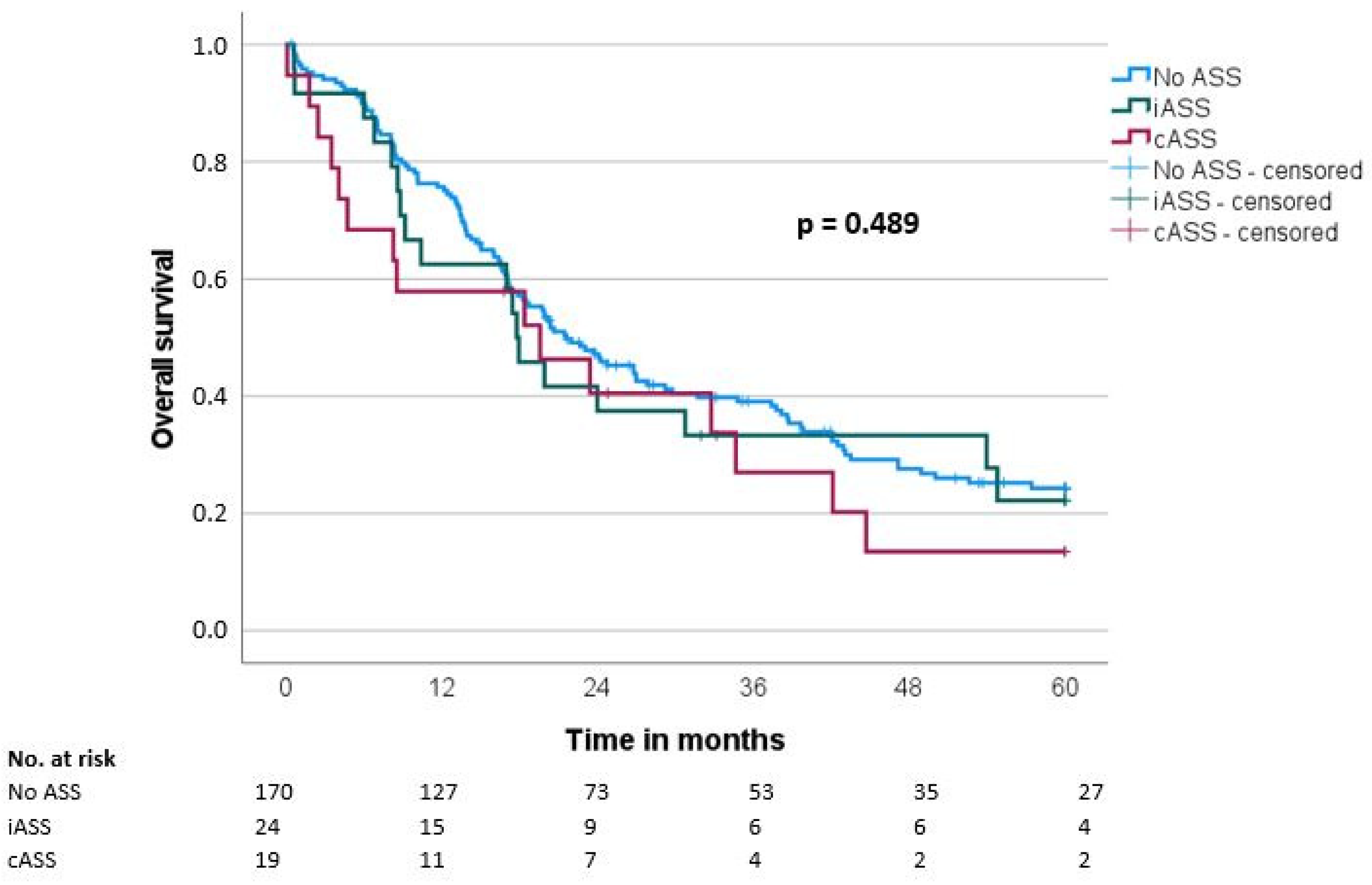 Biomedicines 11 01466 g001