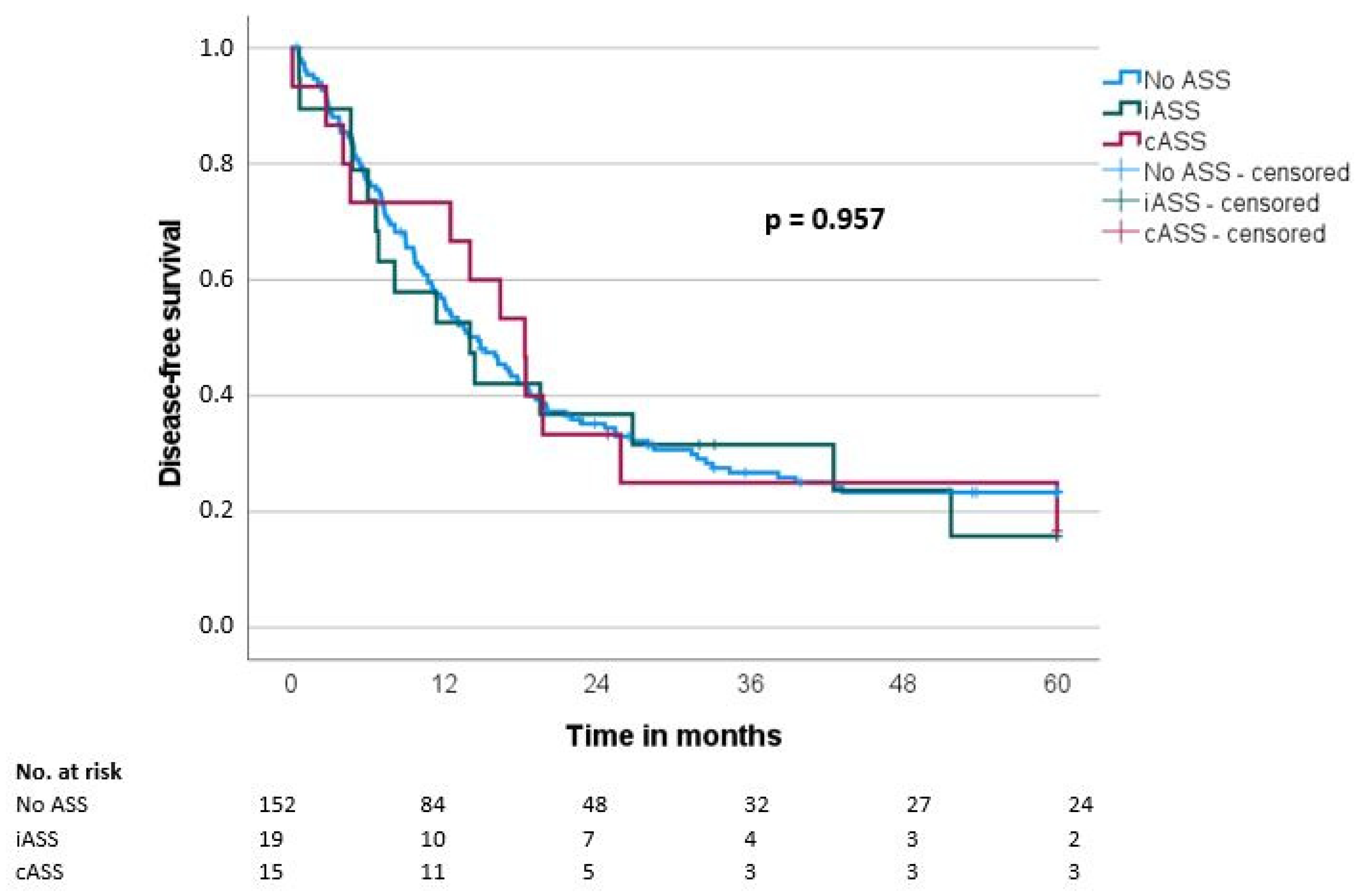 Biomedicines 11 01466 g002