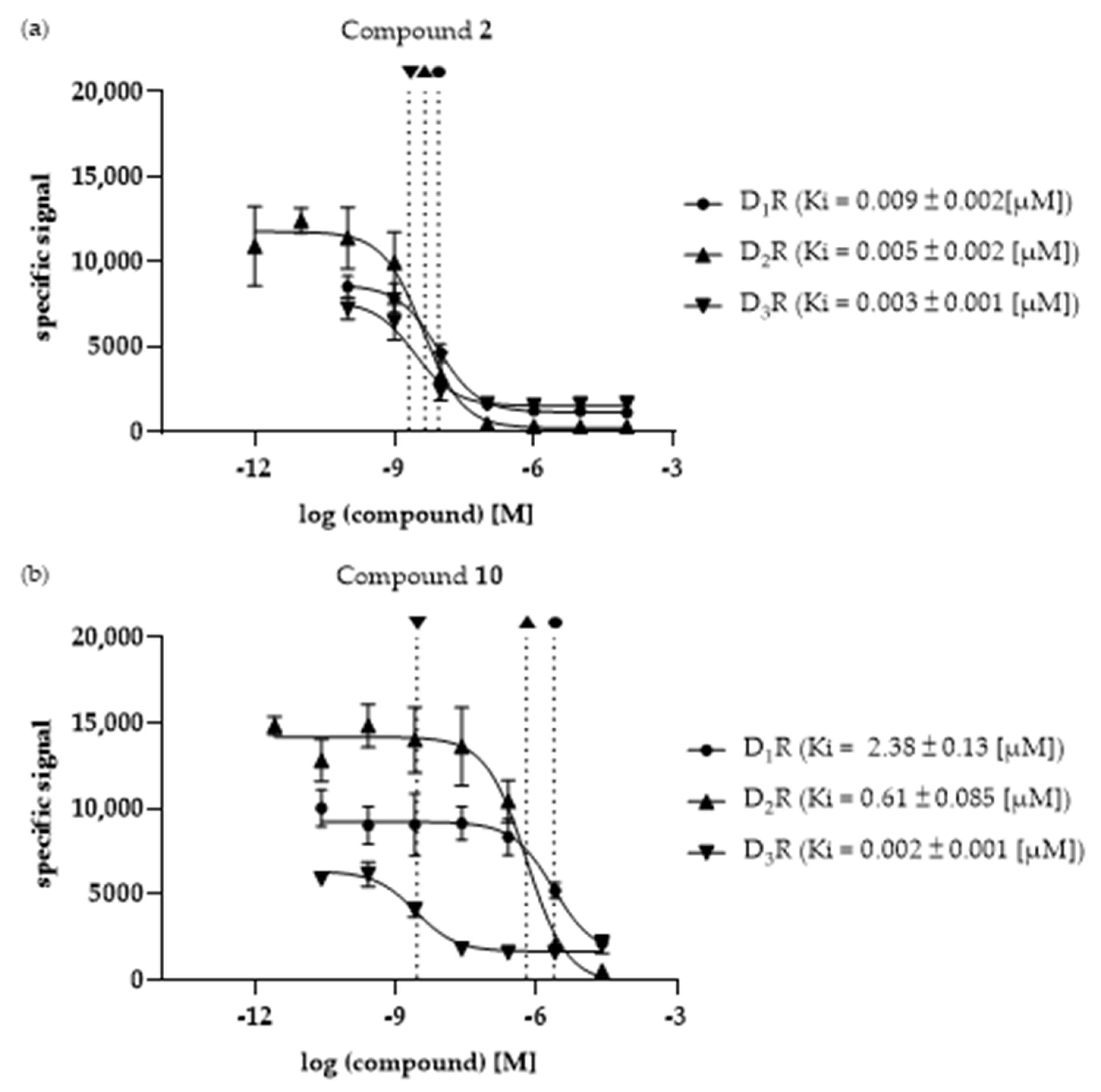 Biomedicines 11 01468 g004