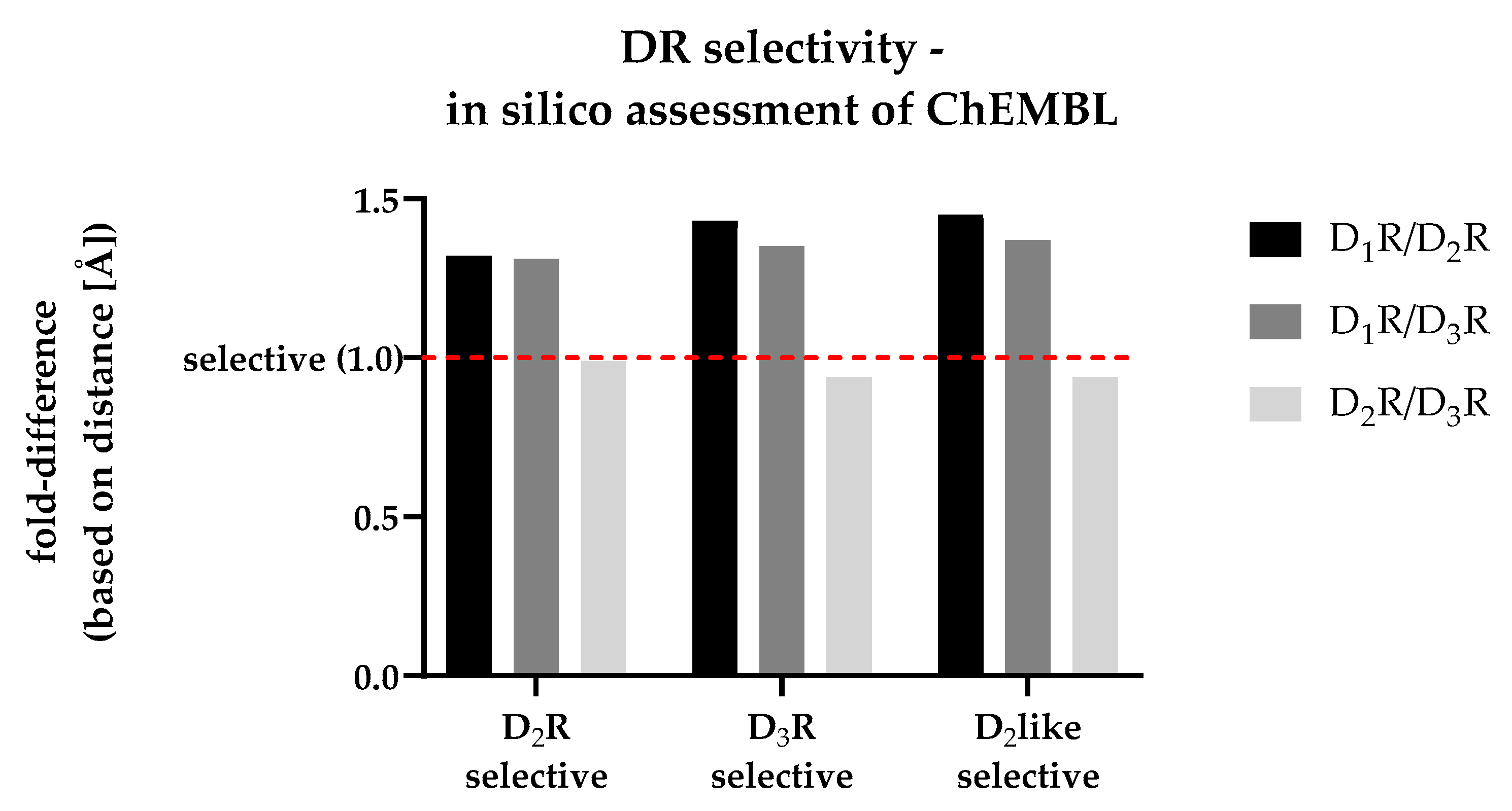 Biomedicines 11 01468 g005