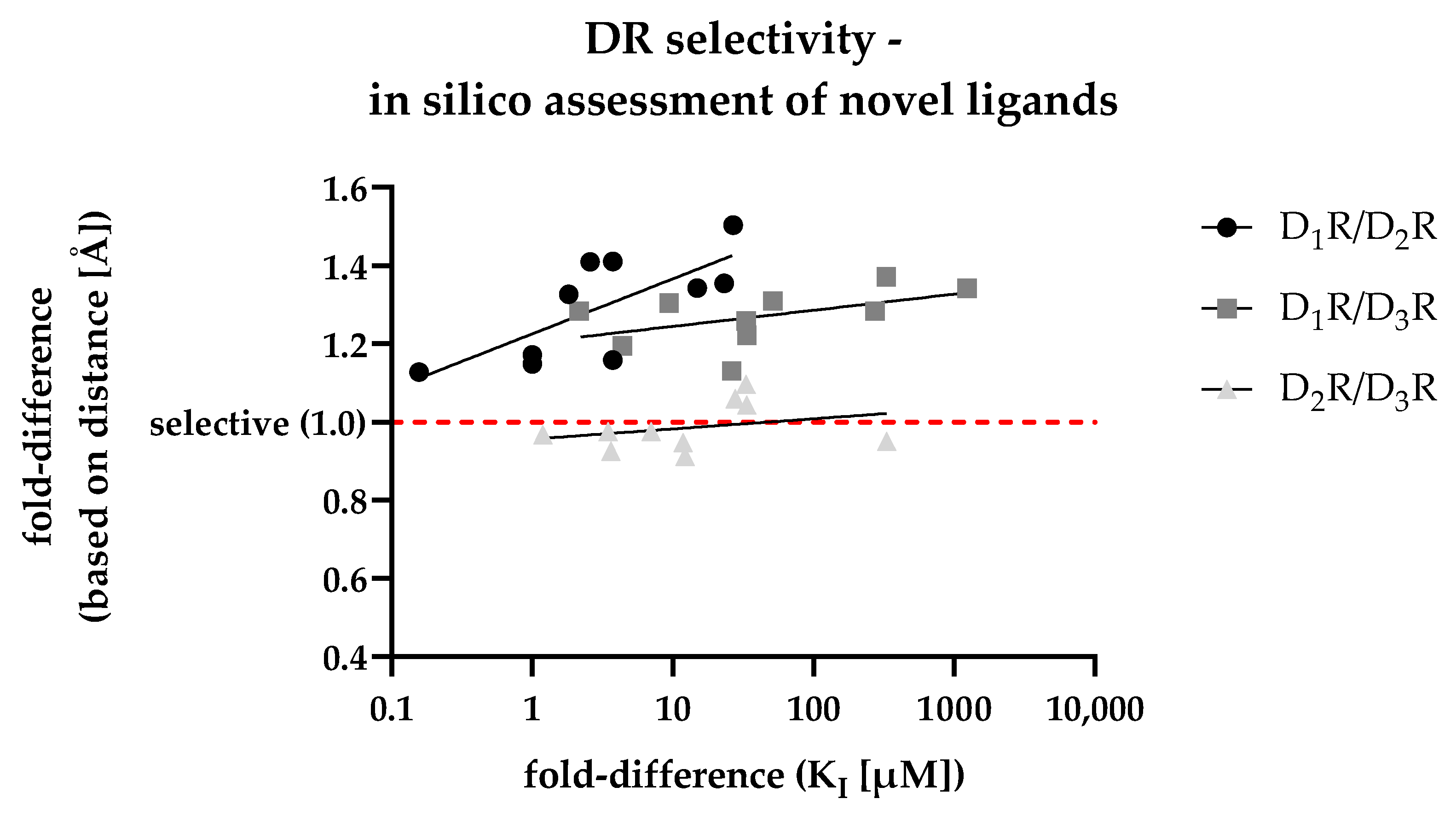 Biomedicines 11 01468 g006