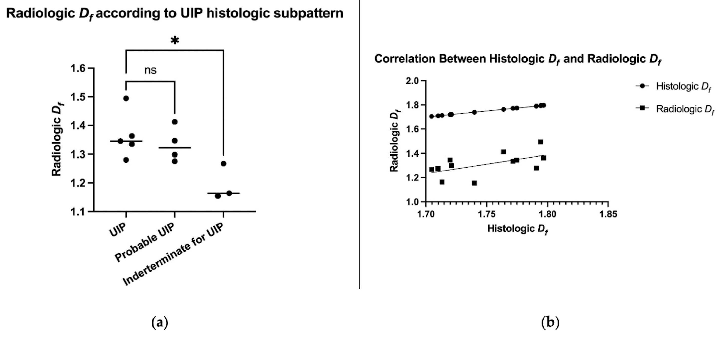 Biomedicines 11 01483 g003