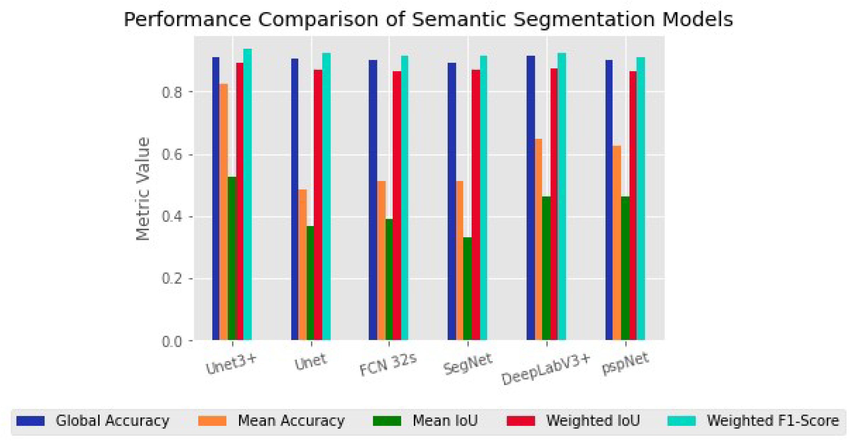 Biomedicines 11 01536 g003