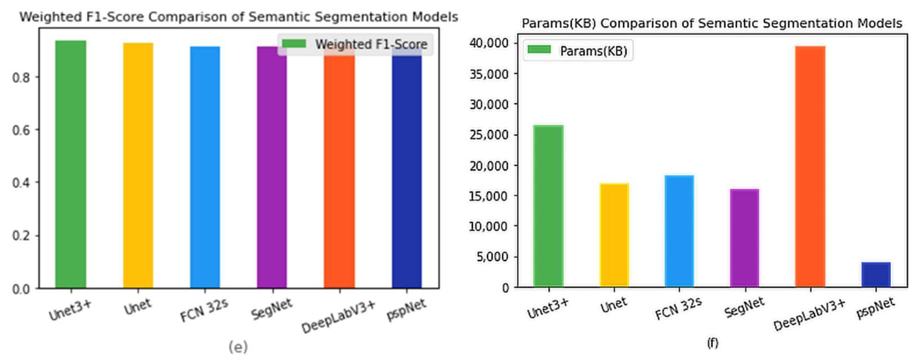 Biomedicines 11 01536 g004b