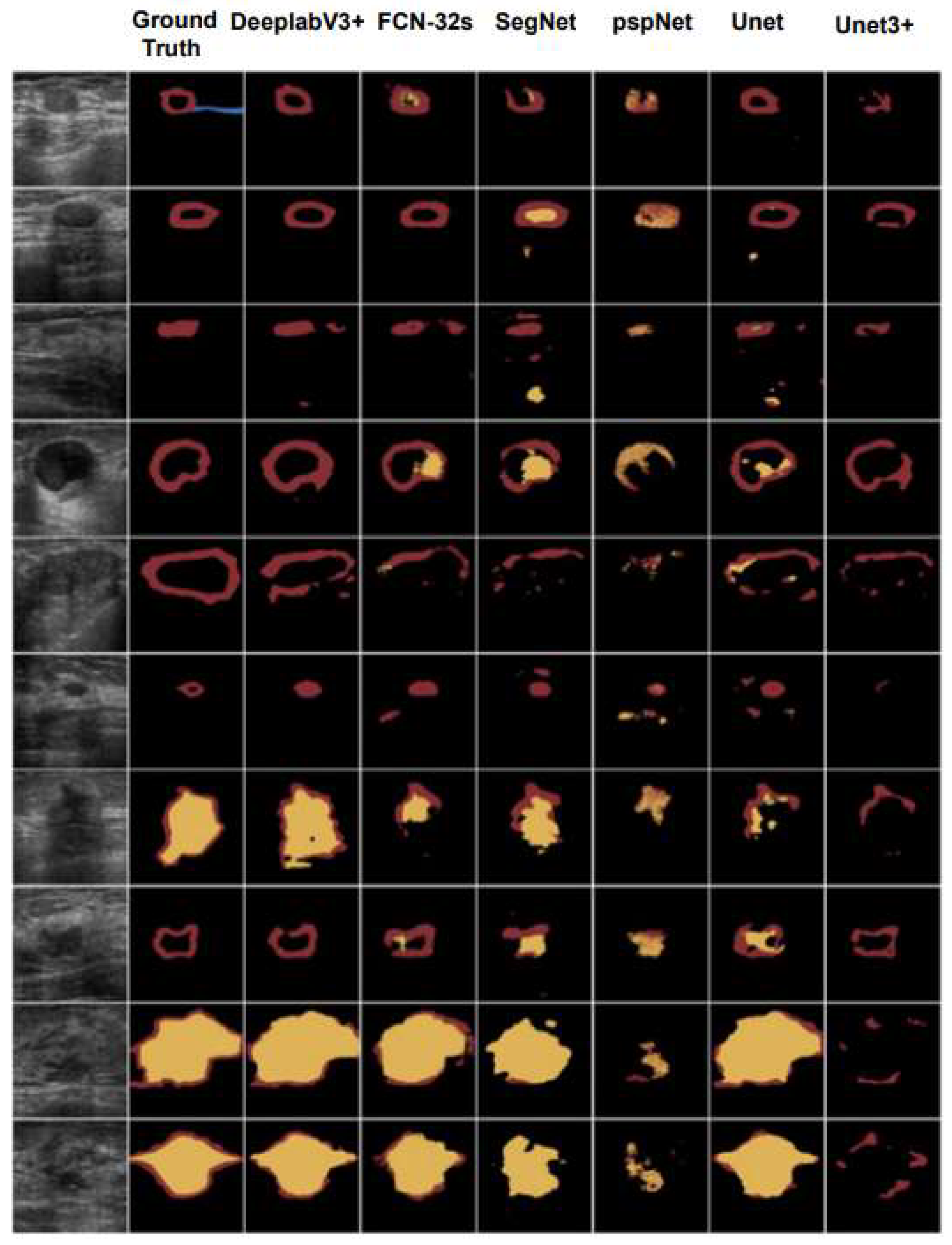 Biomedicines 11 01536 g005