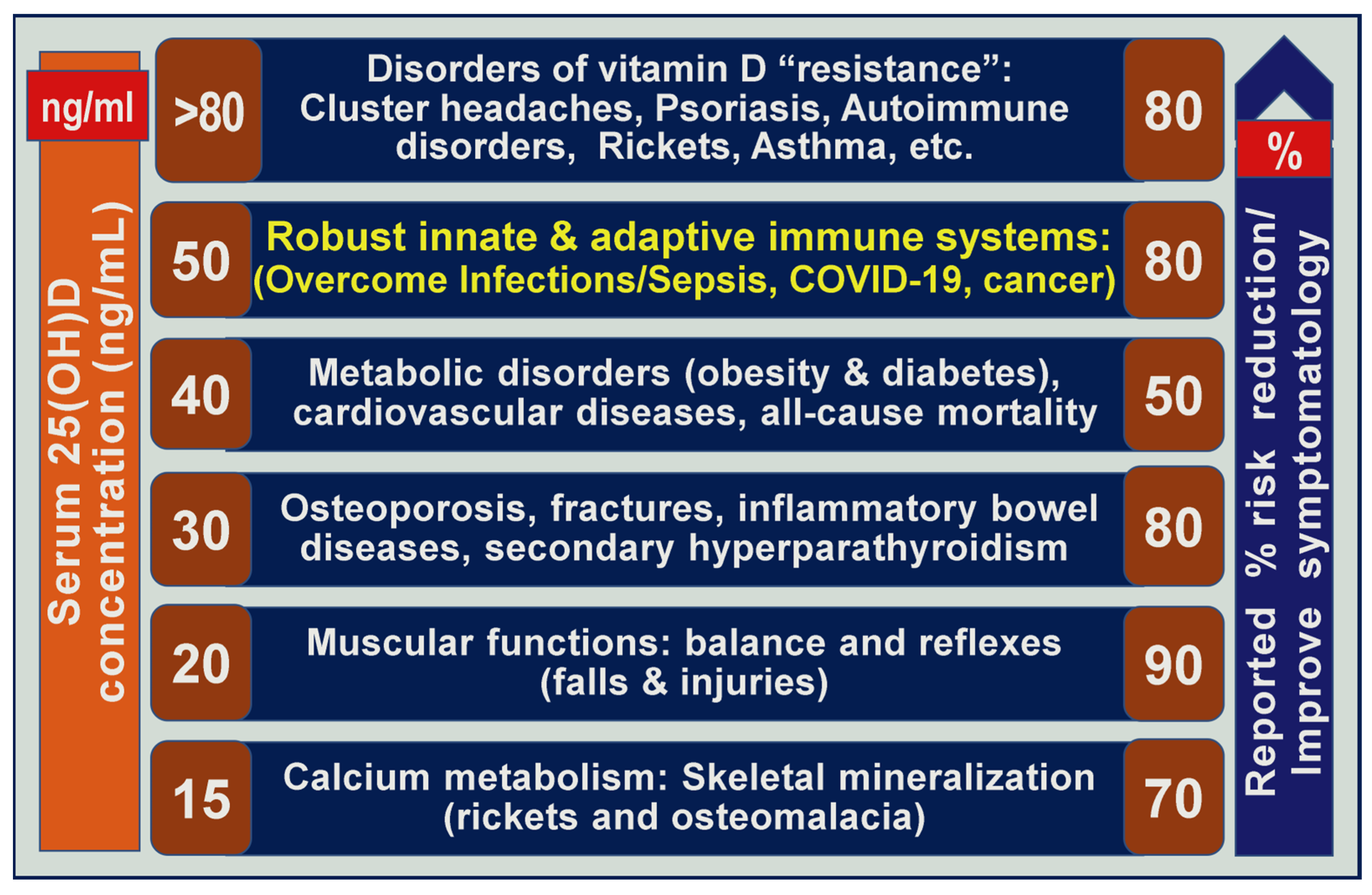 Biomedicines 11 01542 g003