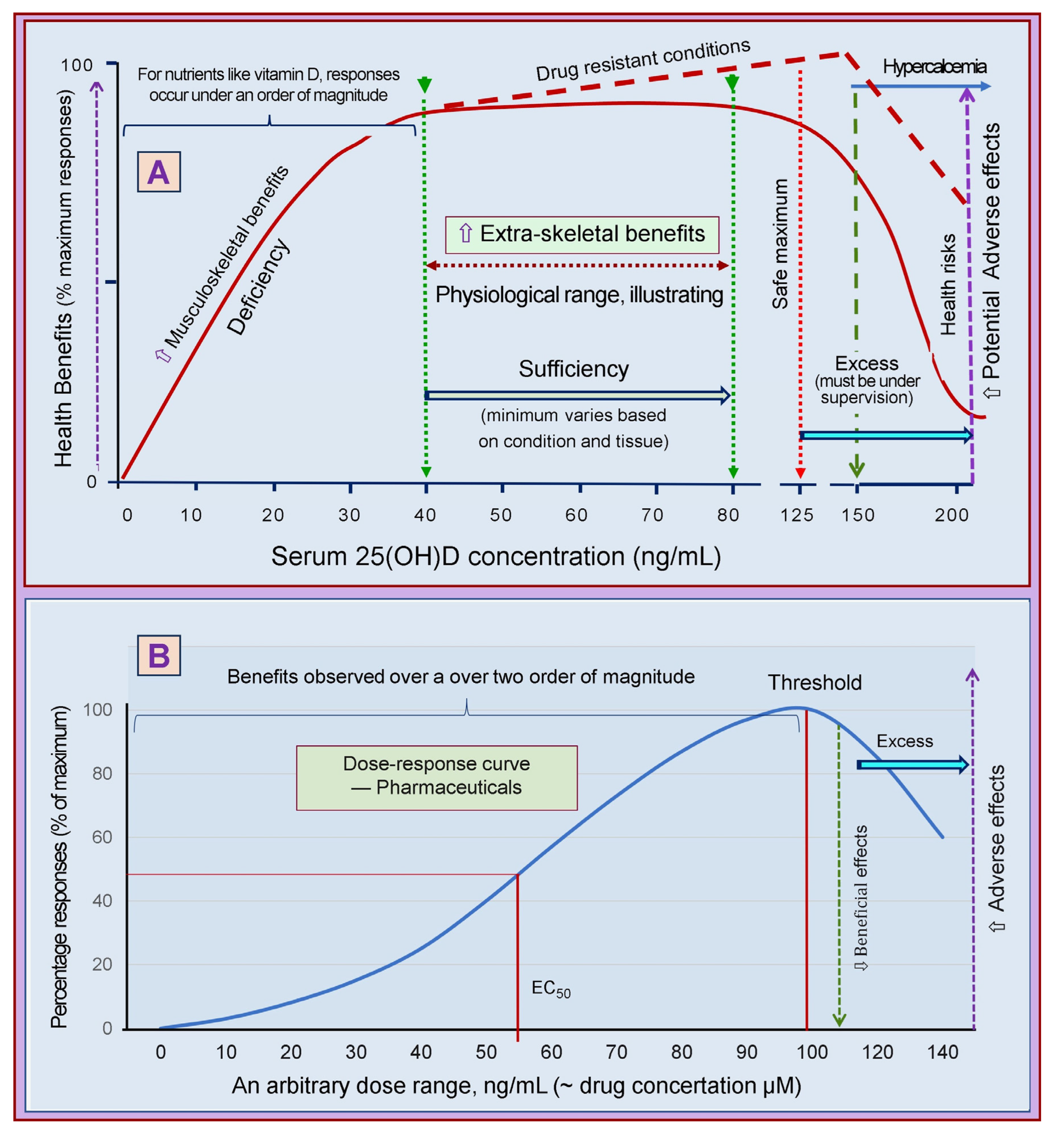 Biomedicines 11 01542 g004