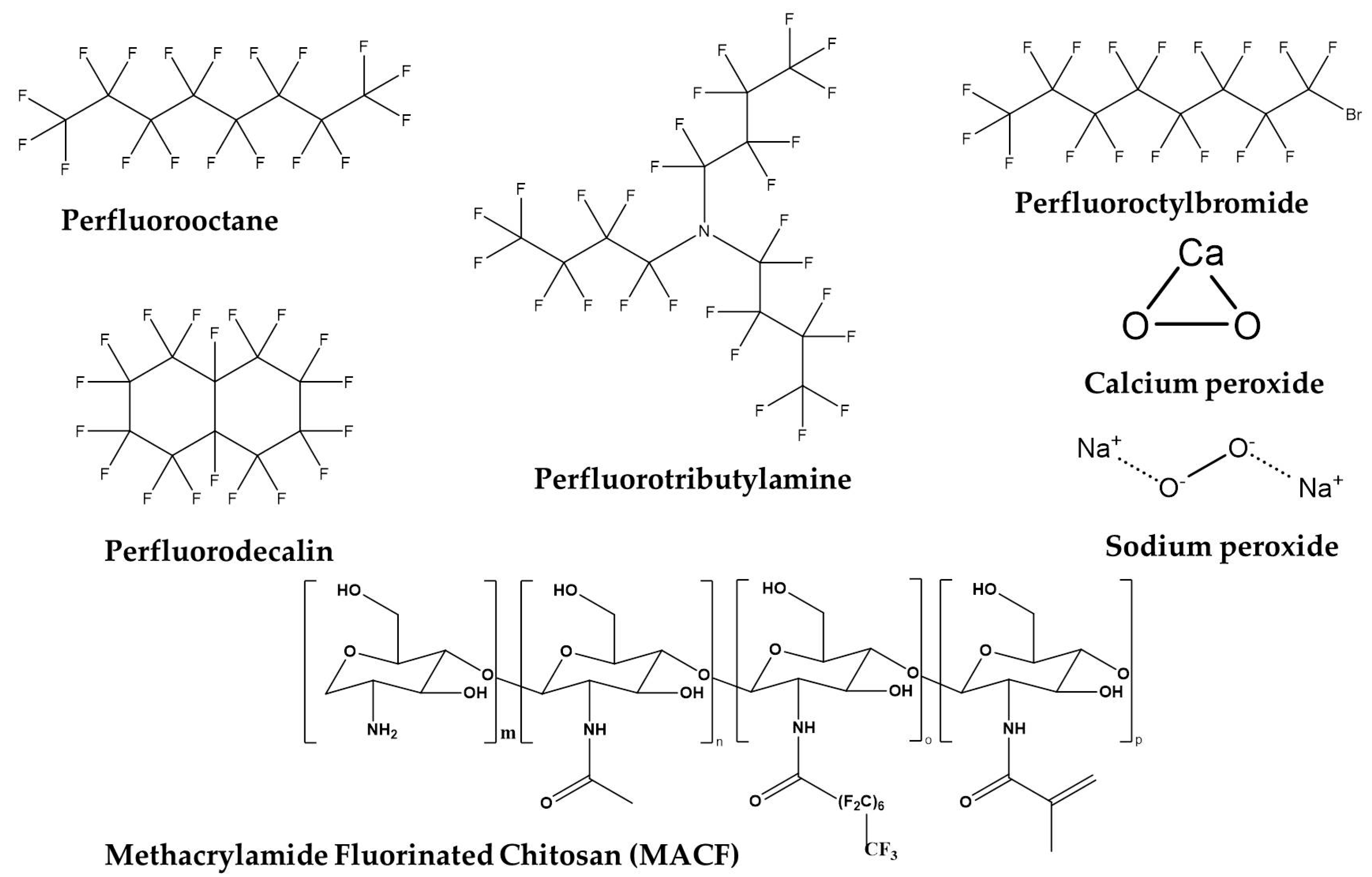 Biomedicines 11 01592 sch001 Biomedicines 11 01592 sch001