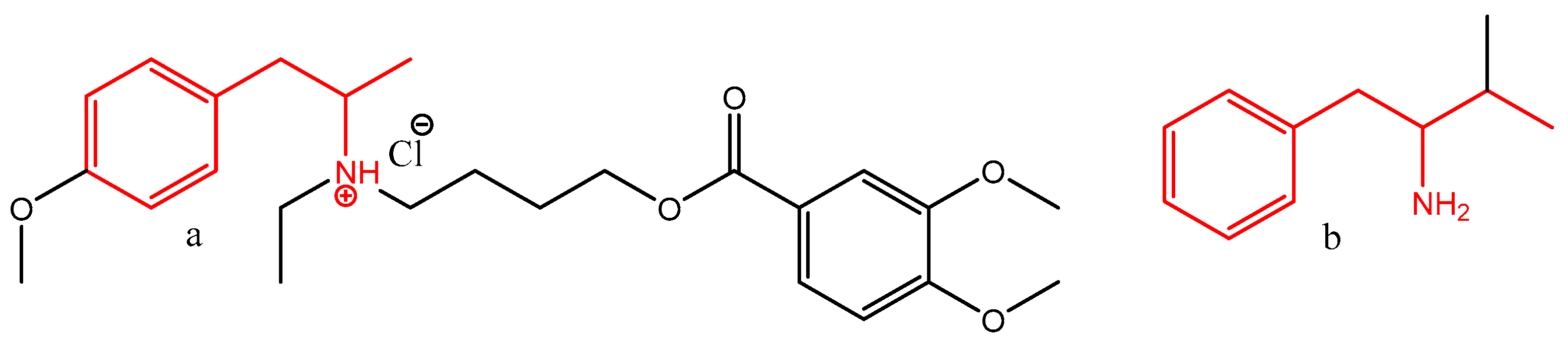Biomedicines 11 01593 g001