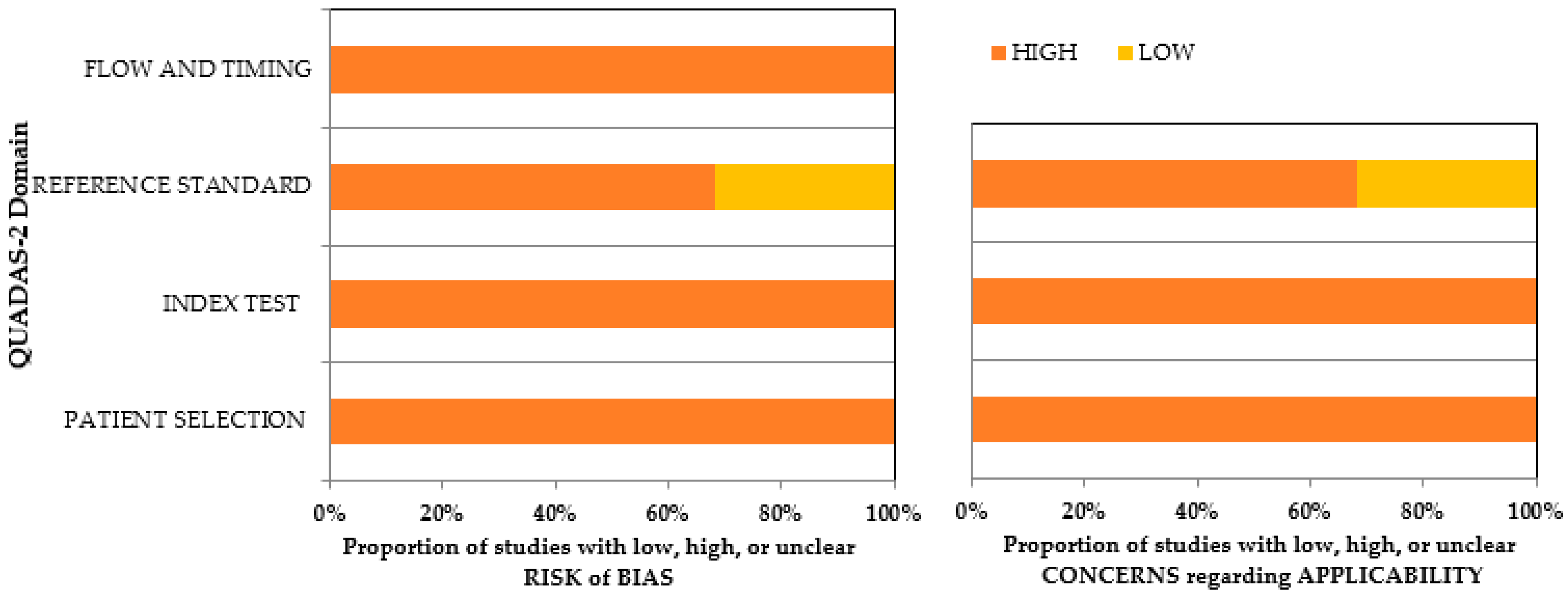 Biomedicines 11 01612 g002