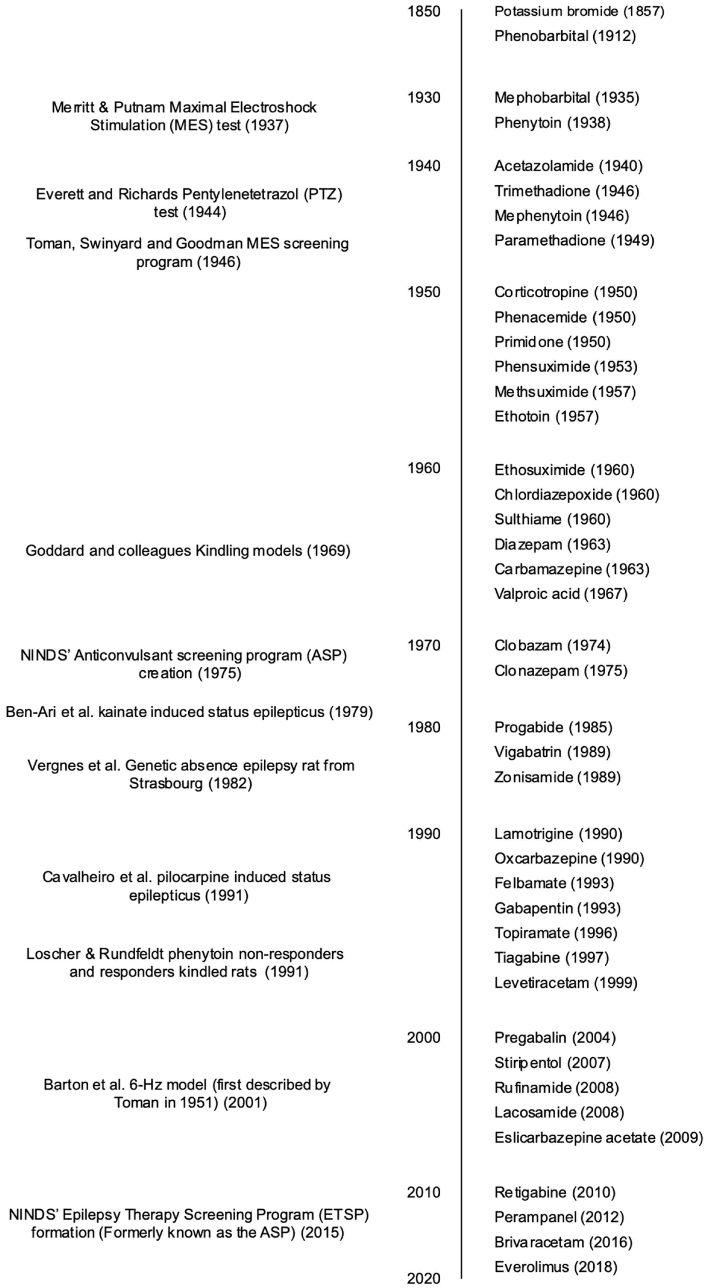 Biomedicines 11 01632 g001 Biomedicines 11 01632 g001