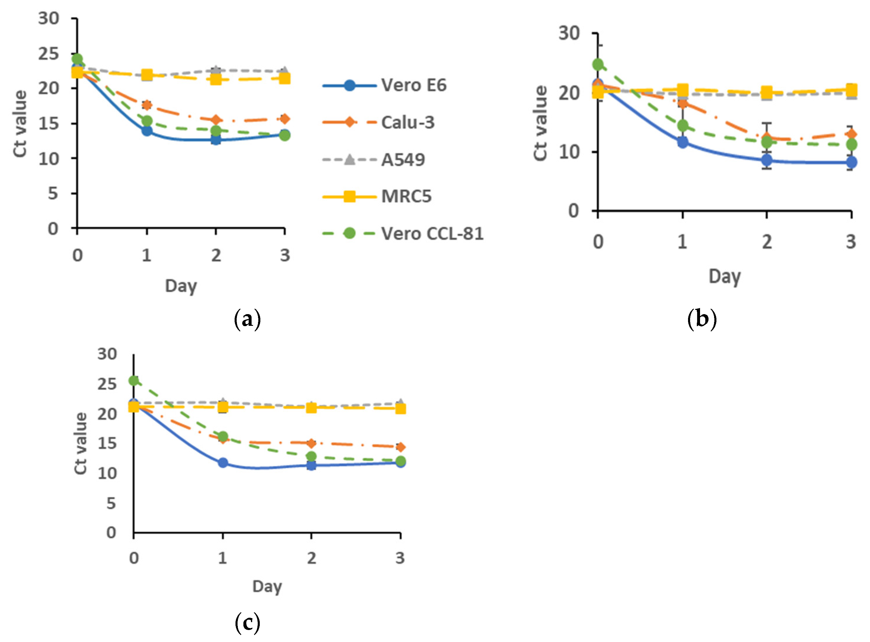 Biomedicines 11 01658 g002