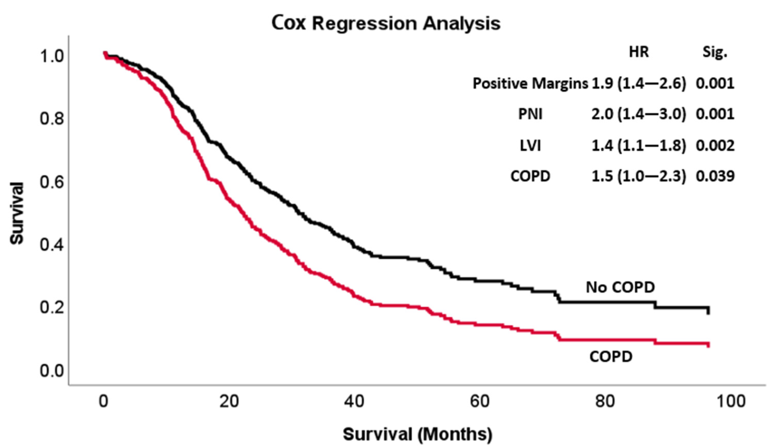 Biomedicines 11 01684 g003 Biomedicines 11 01684 g003
