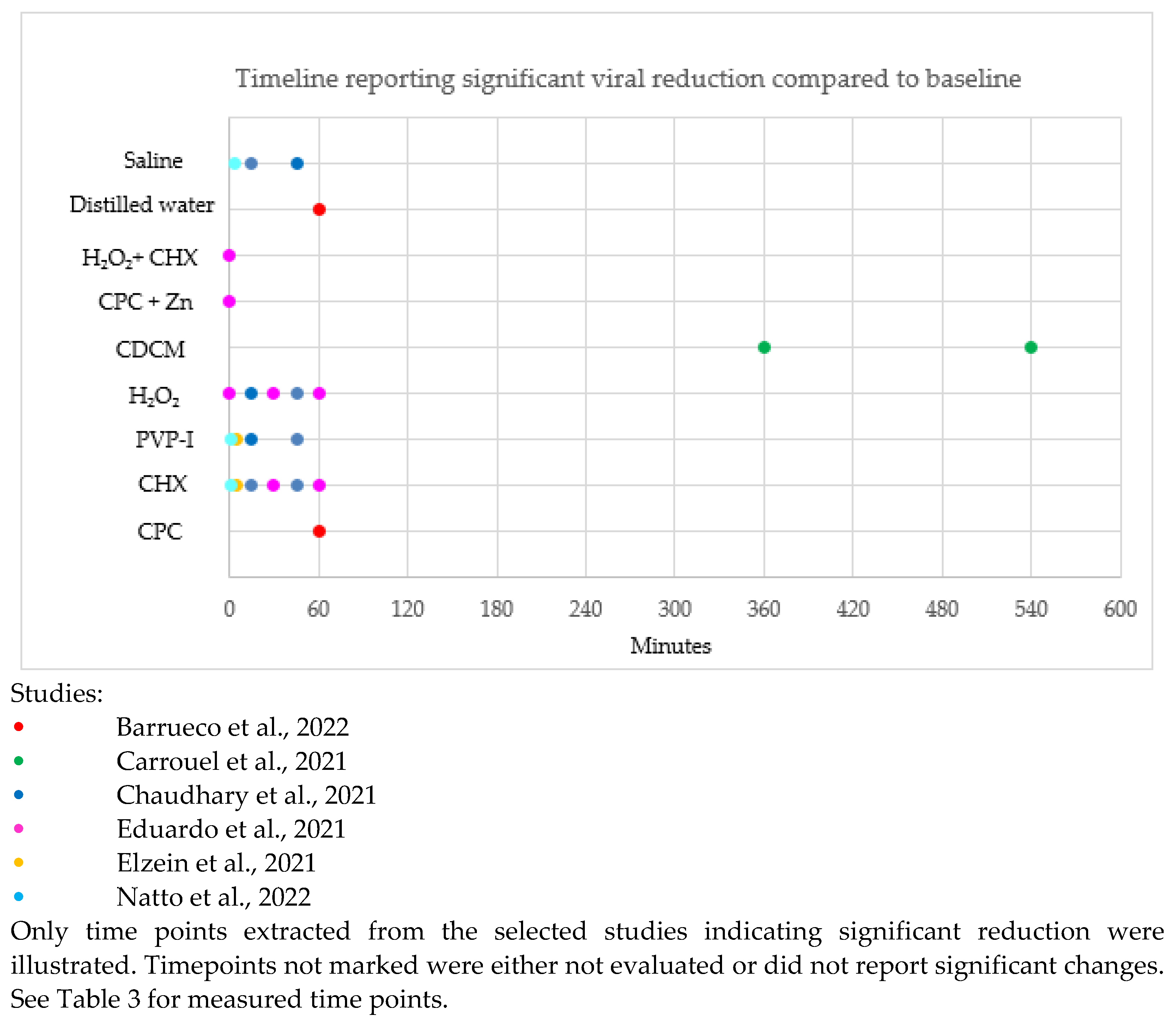 Biomedicines 11 01694 g002