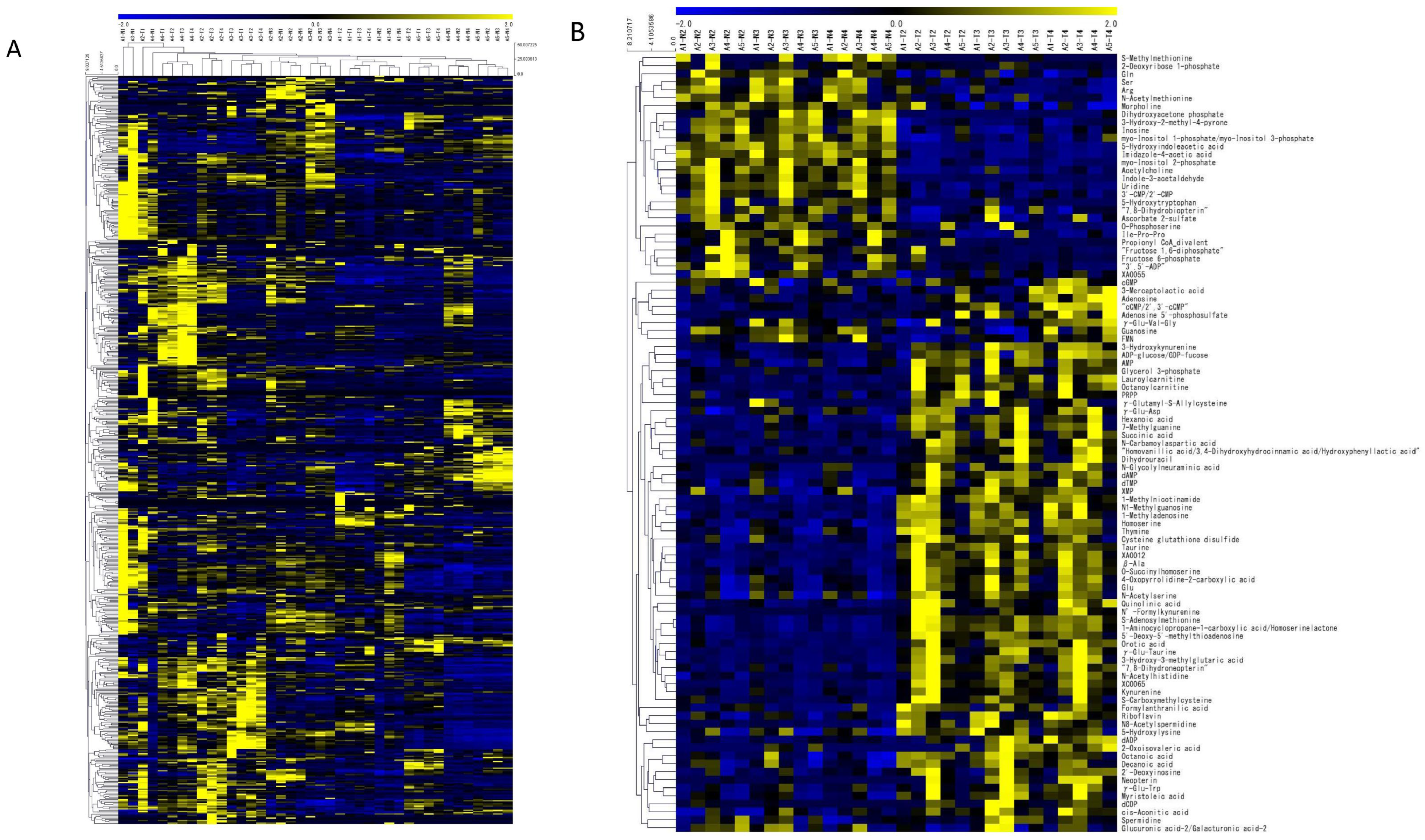 Biomedicines 11 01706 g003 Biomedicines 11 01706 g003