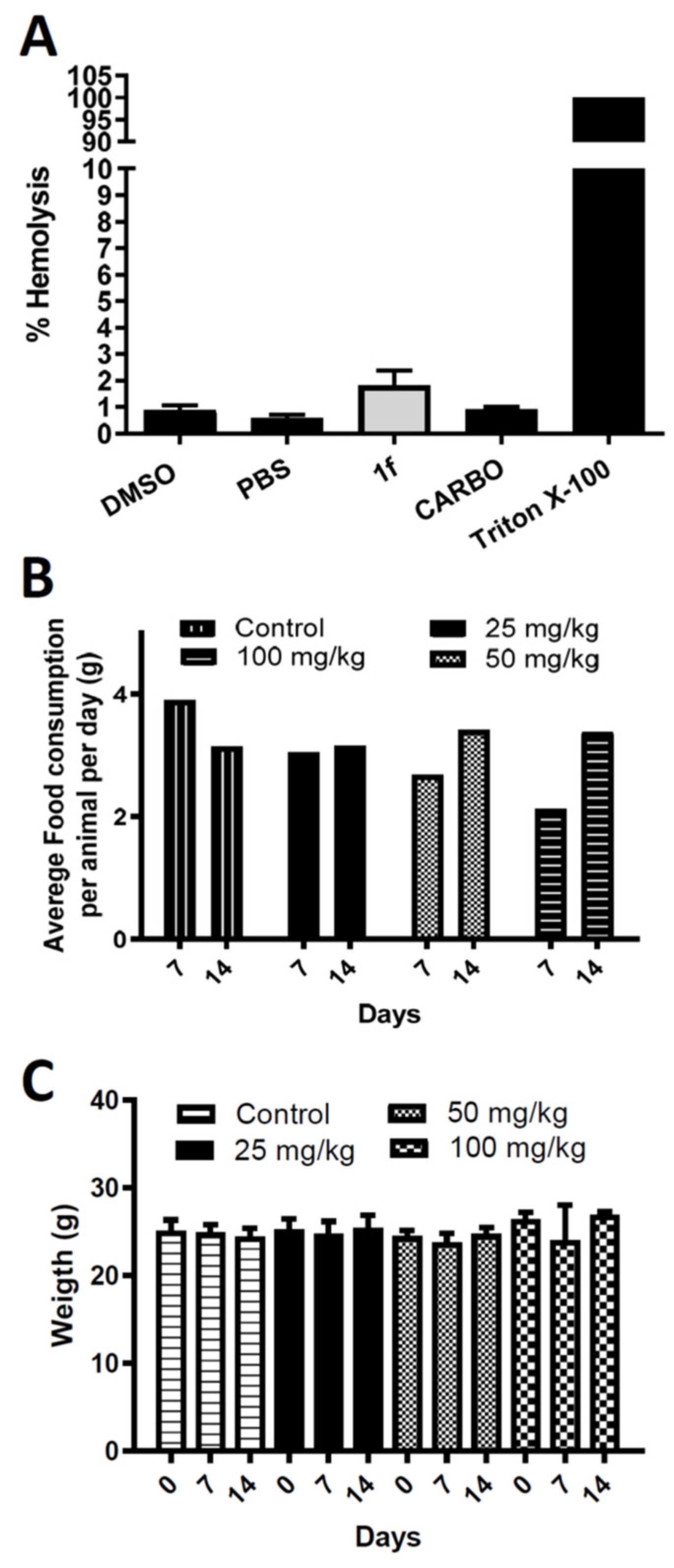Biomedicines 11 01711 g002 Biomedicines 11 01711 g002