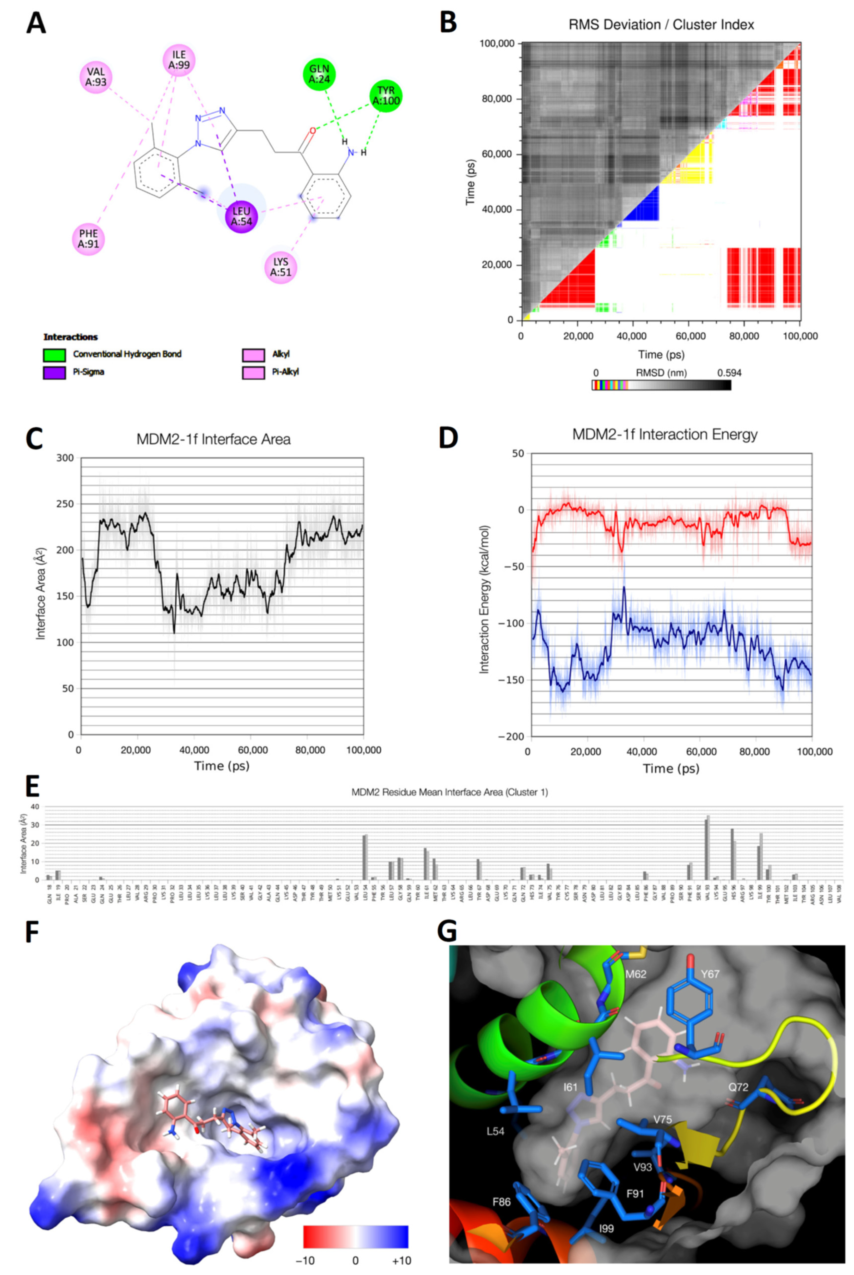 Biomedicines 11 01711 g003 Biomedicines 11 01711 g003