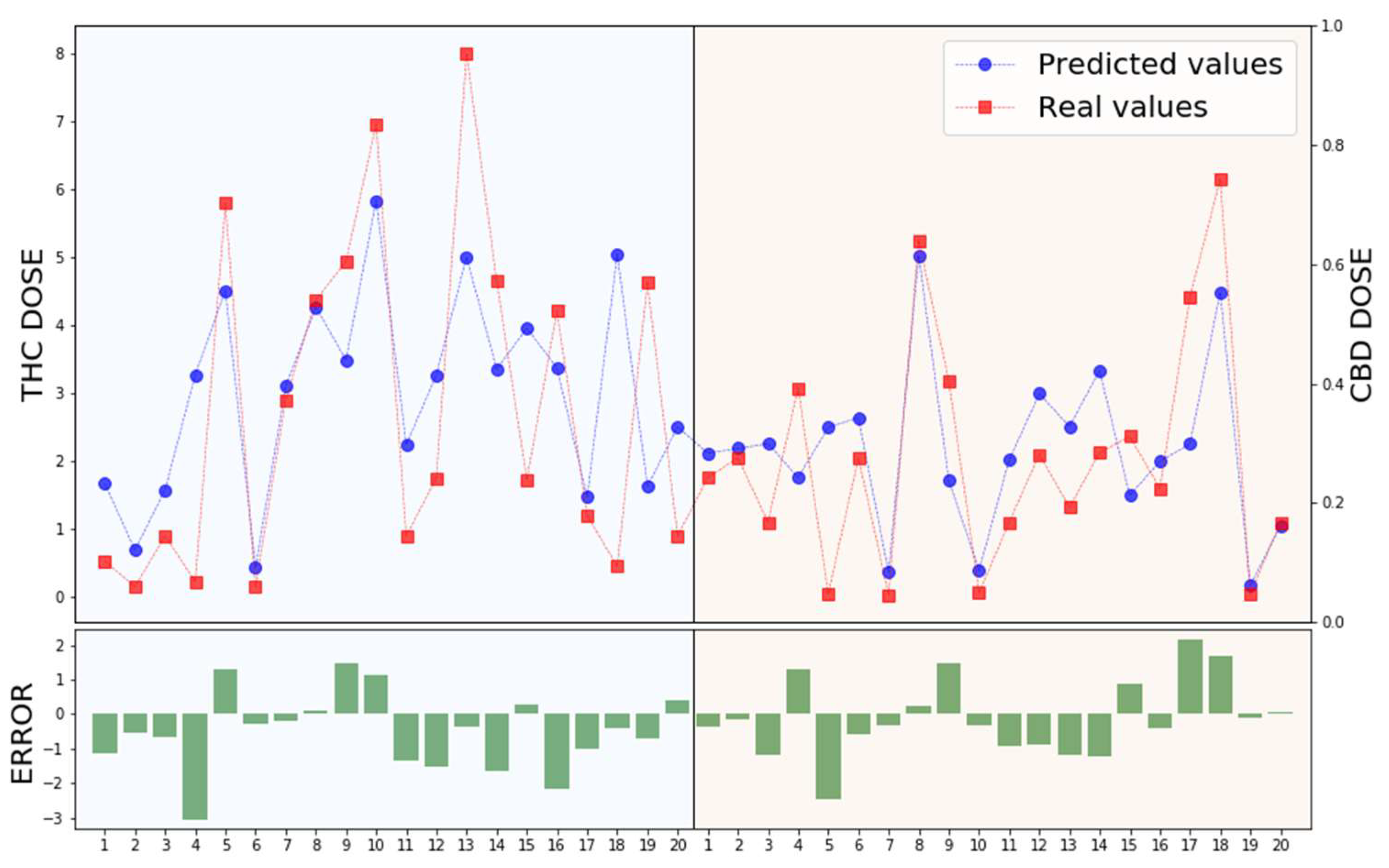 Biomedicines 11 01776 g004