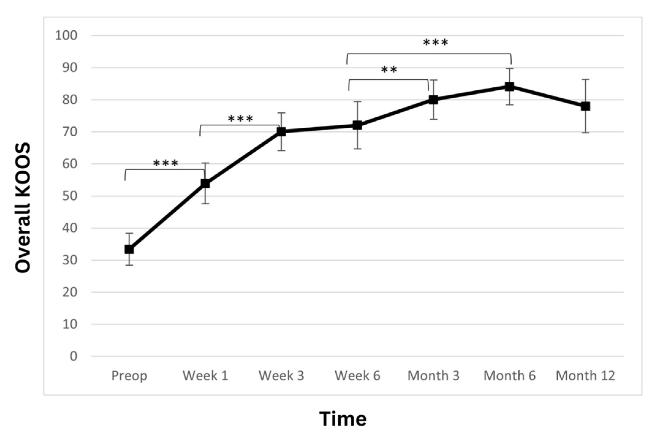 Biomedicines 11 01799 g003
