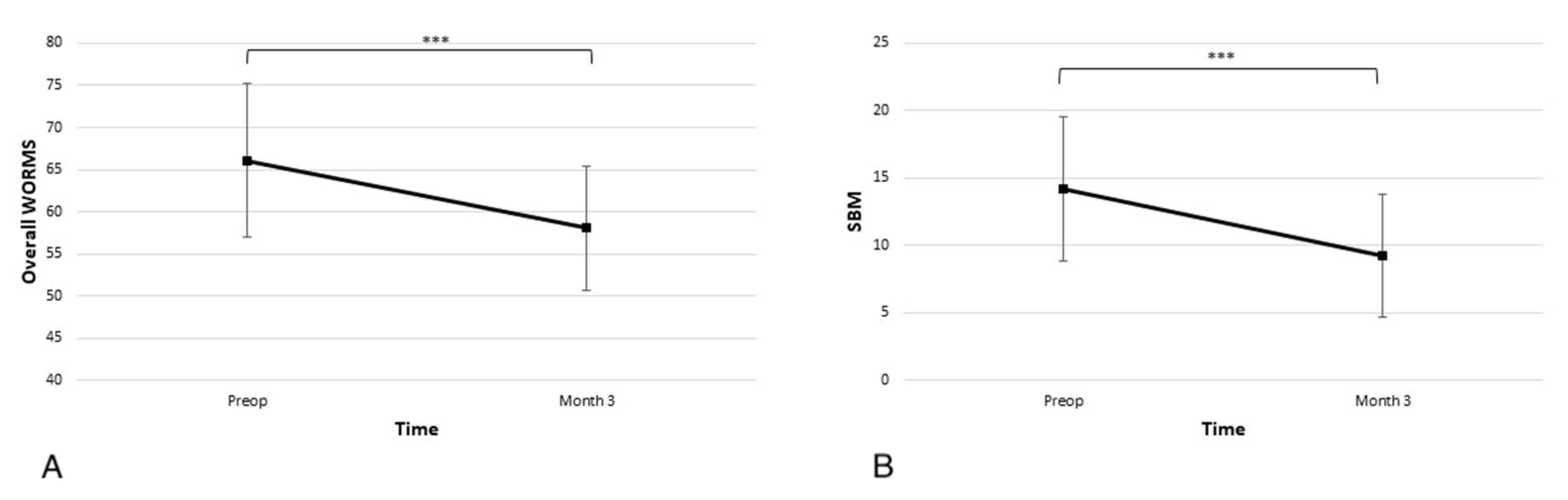Biomedicines 11 01799 g005